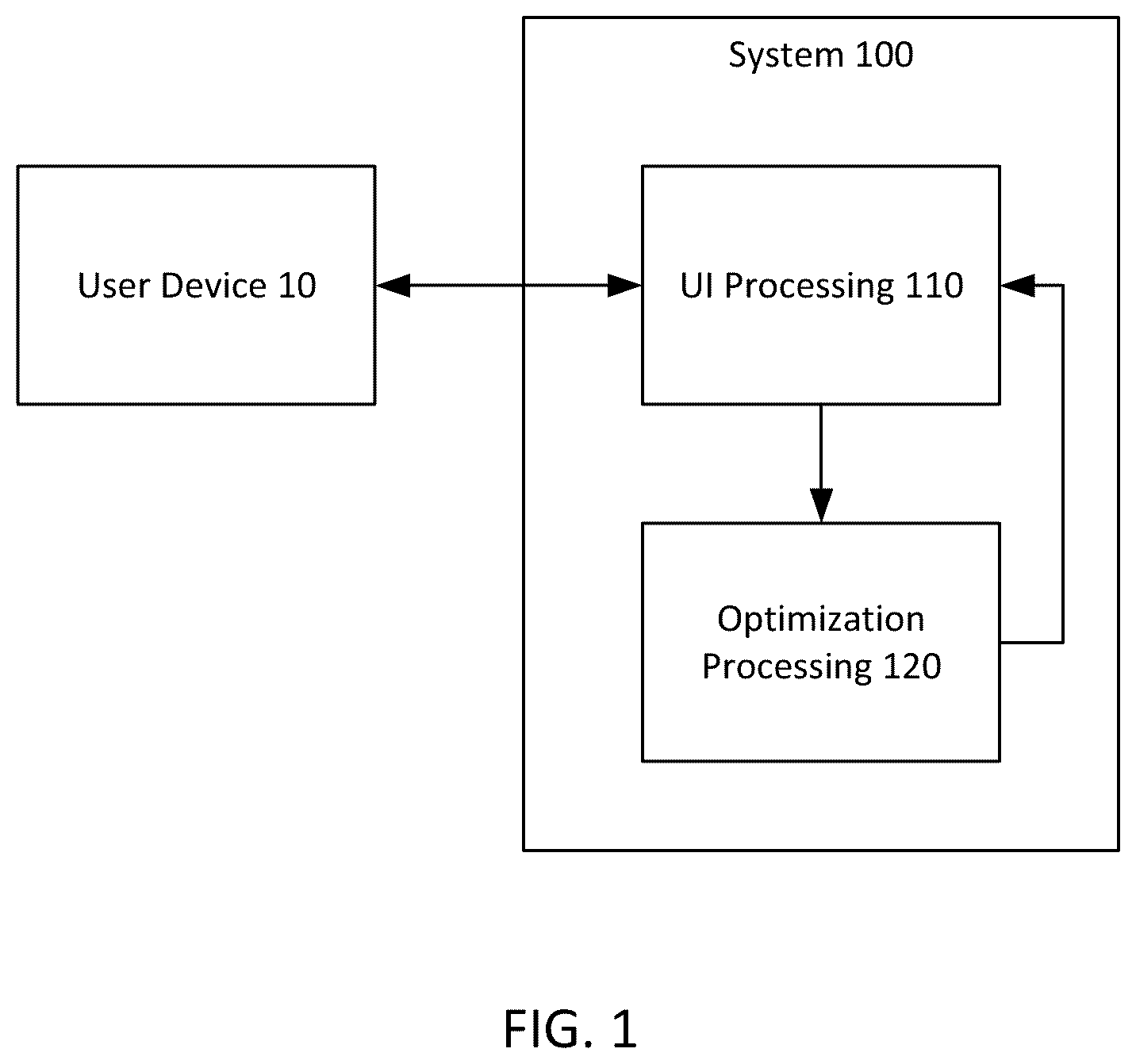 Patent US12333557 — Automatic user interface customization based on machine learning processing — Figure 1