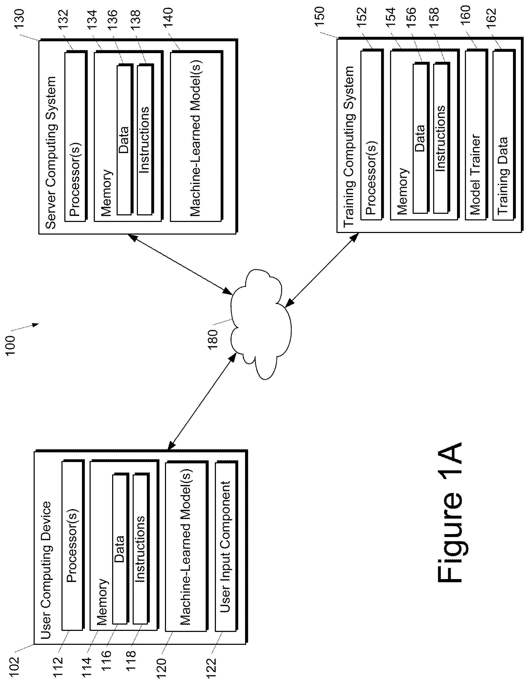 Patent US12333558 — Techniques for generating analytics reports — Figure 1