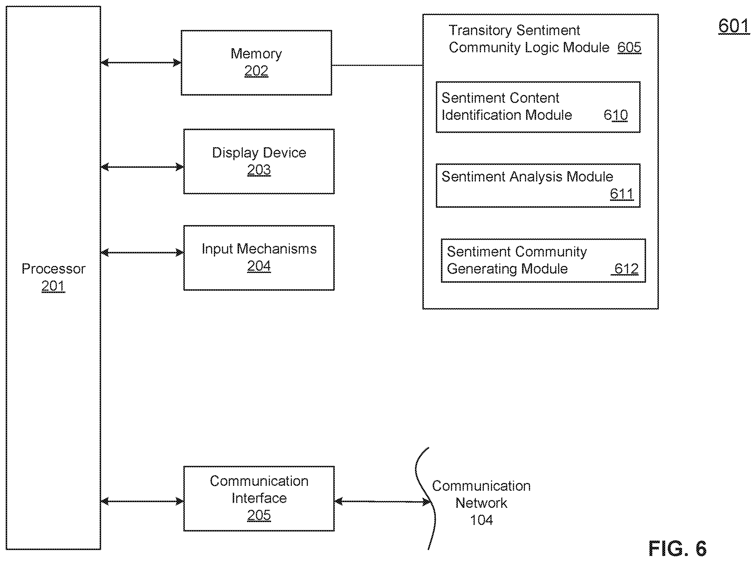 Patent US12333560 Figure 6 – Method and system of sentiment-based selective user engagement