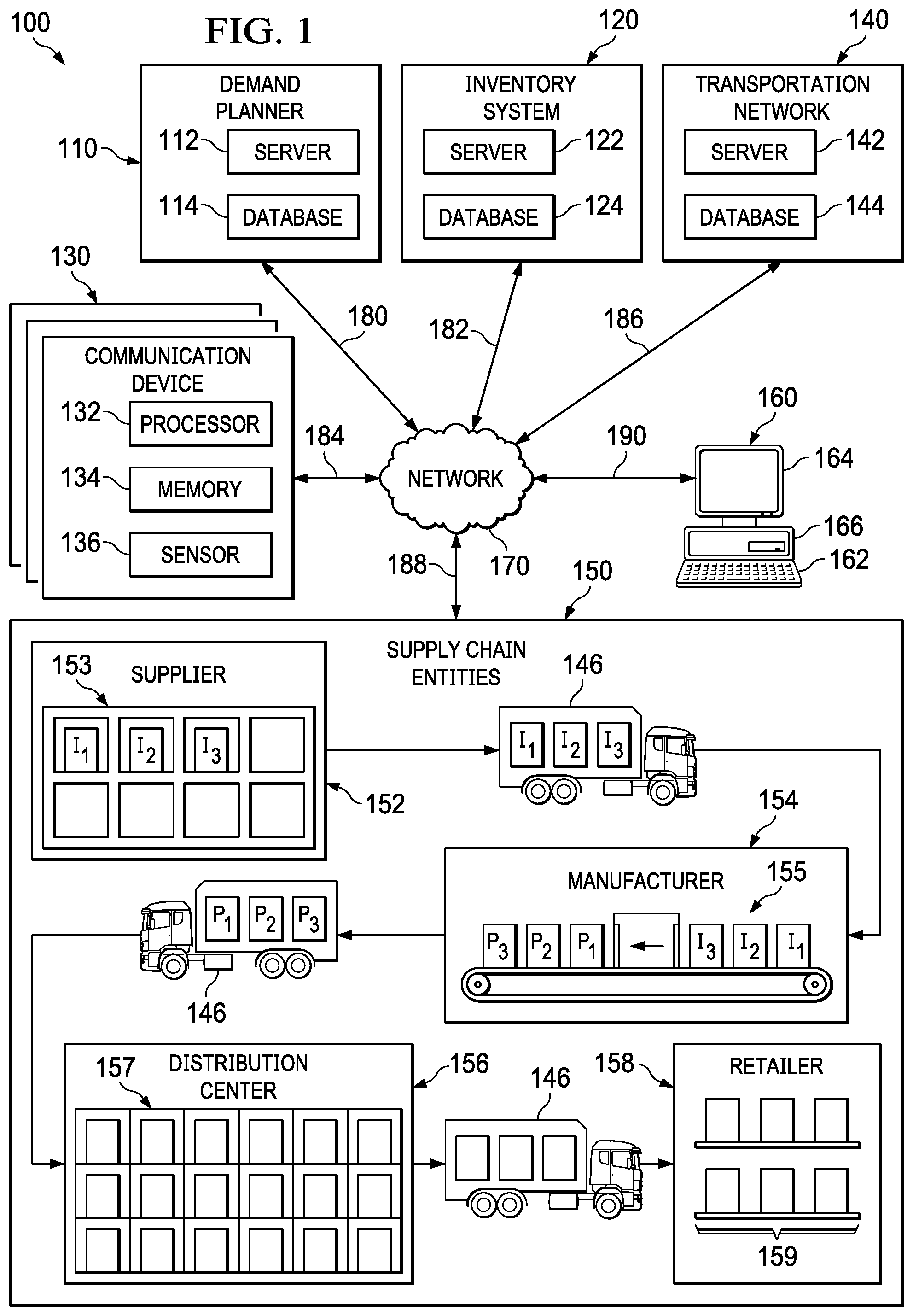 Patent US12333562 — System and method of demand planning for substitutable items — Figure 1