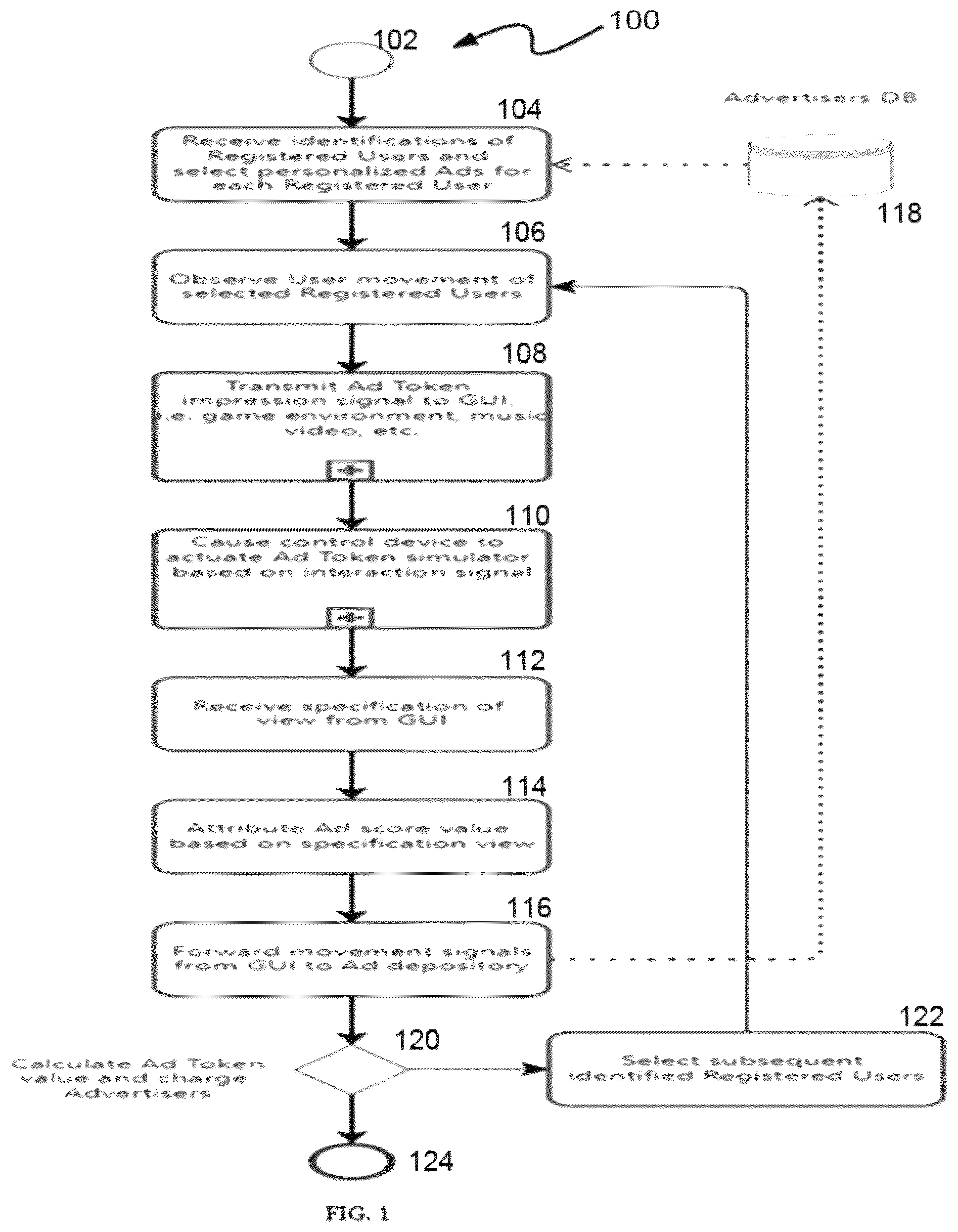 Patent US12333564 — FanAdClic — Figure 1