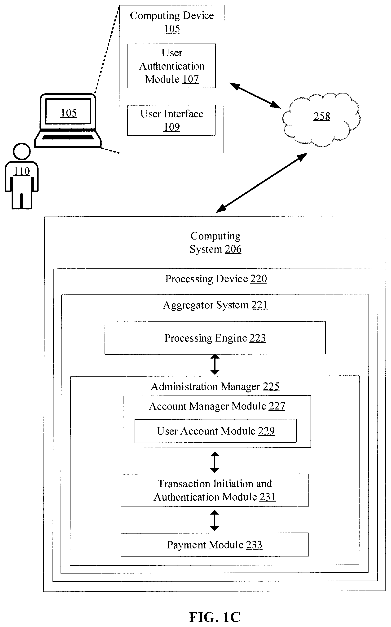 Patent US12333567 Figure 3 – Systems and methods for artificial intelligence using data analytics of unstructured data