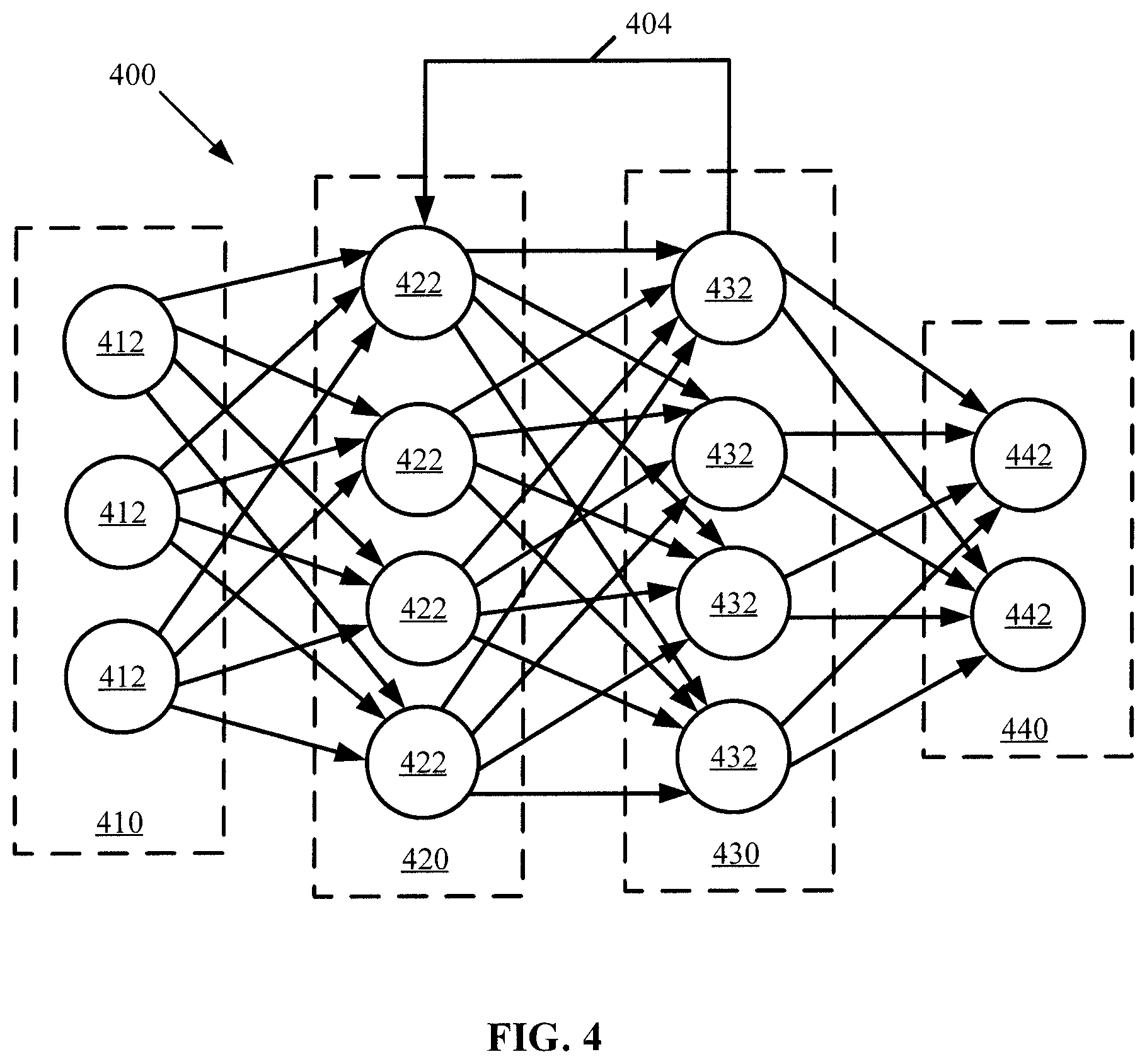 Patent US12333567 Figure 6 – Systems and methods for artificial intelligence using data analytics of unstructured data