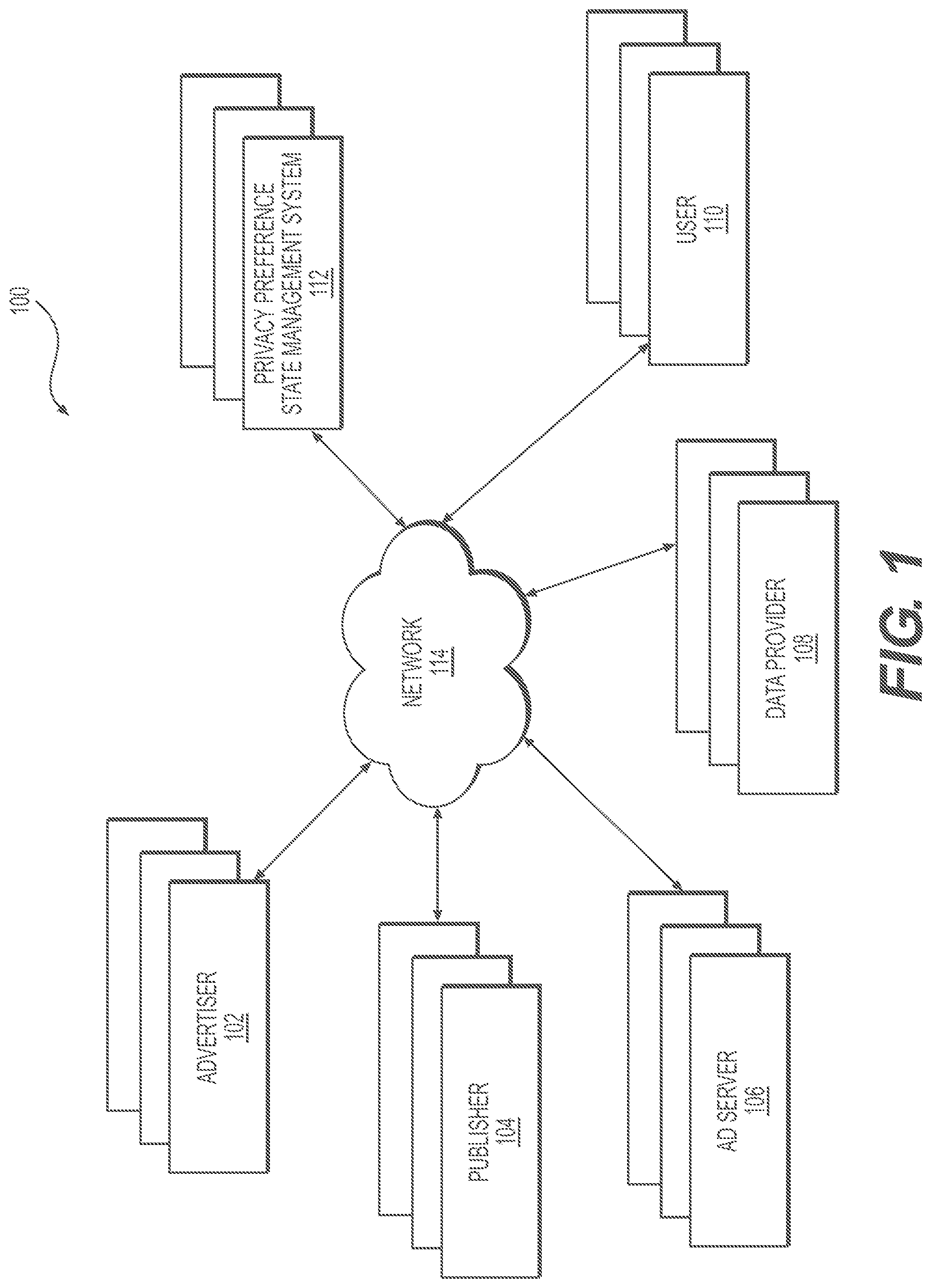 Patent US12333568 Figure 1 – Systems and methods for opting-out of targeted advertising in an online advertising environment