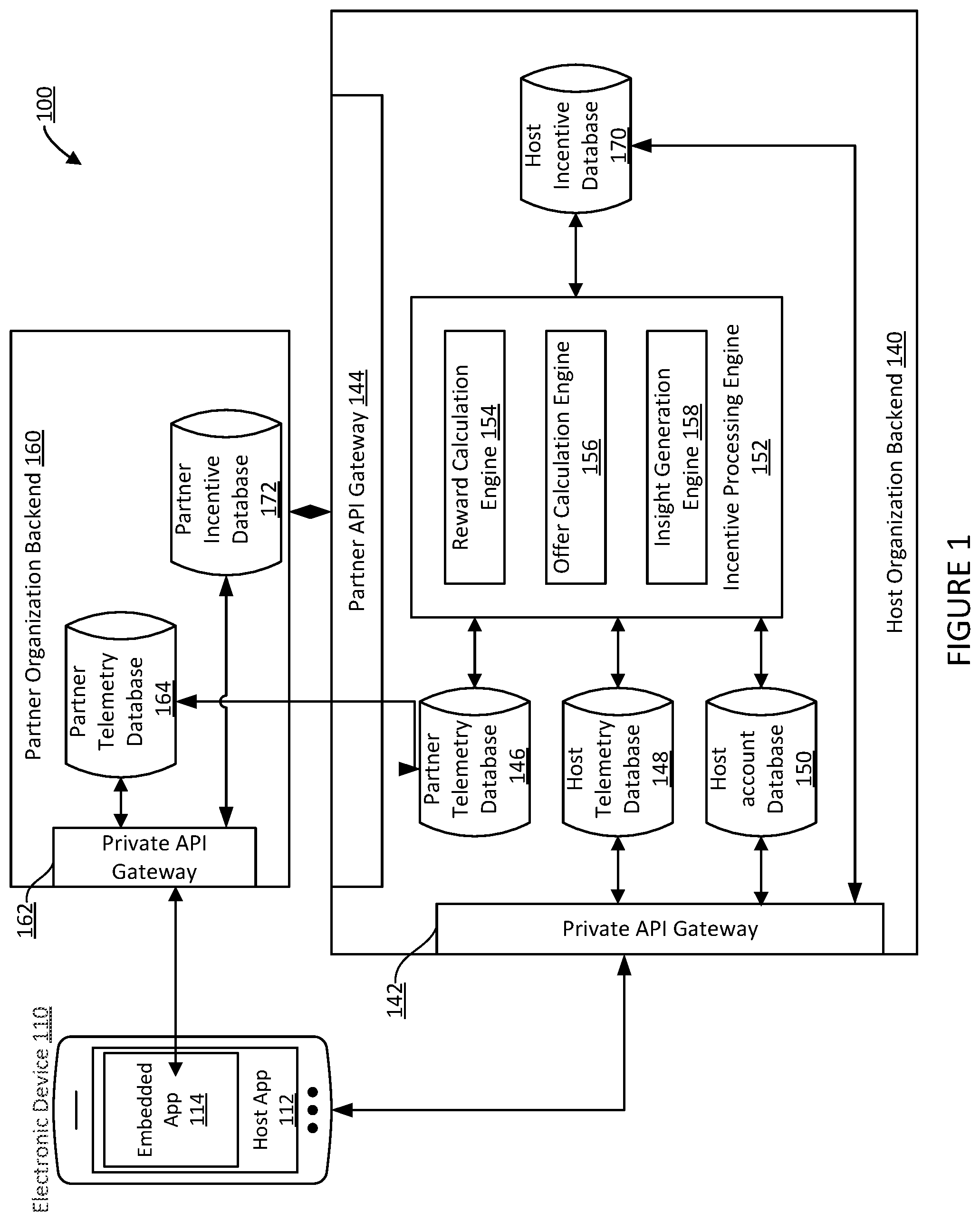 Patent US12333569 — Systems and methods for third-party service integration in an application — Figure 1