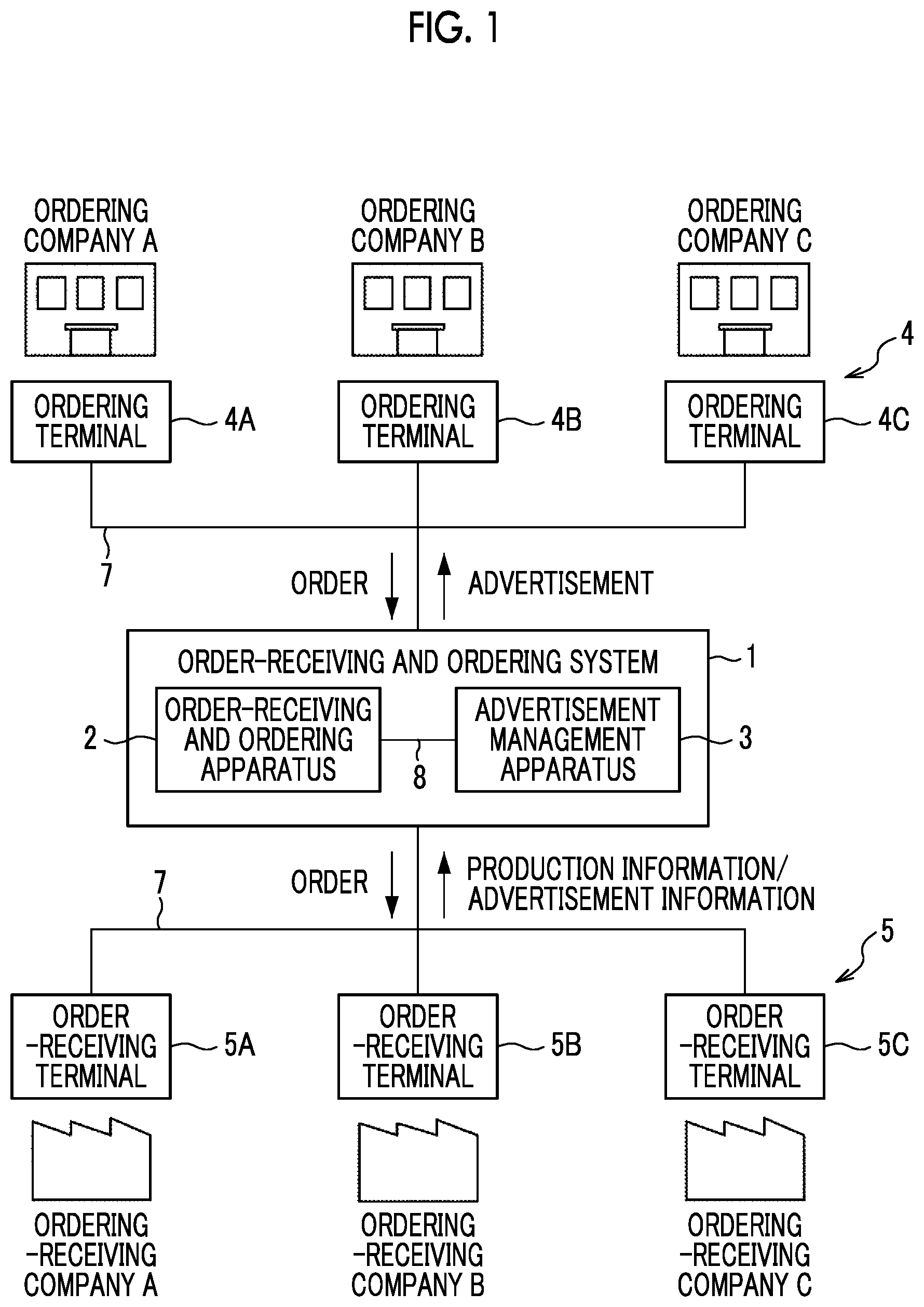 Patent US12333570 — Information processing apparatus, non-transitory computer readable medium storing information processing program, and method — Figure 1