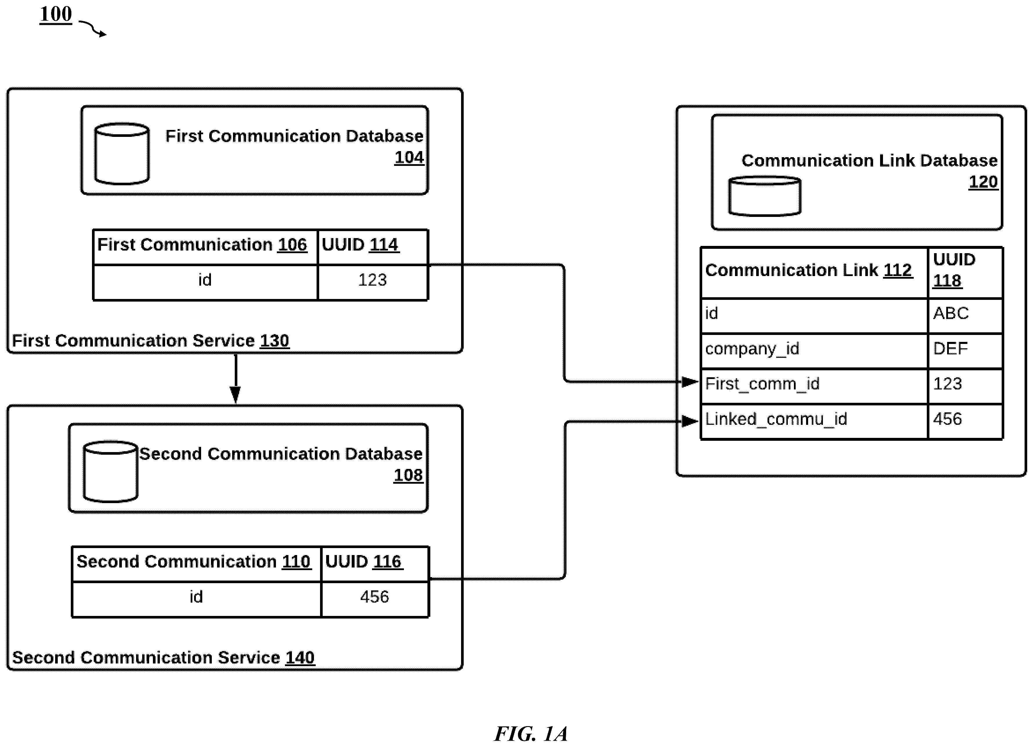 Patent US12333574 — Method and system for multi-channel digital communication management — Figure 1