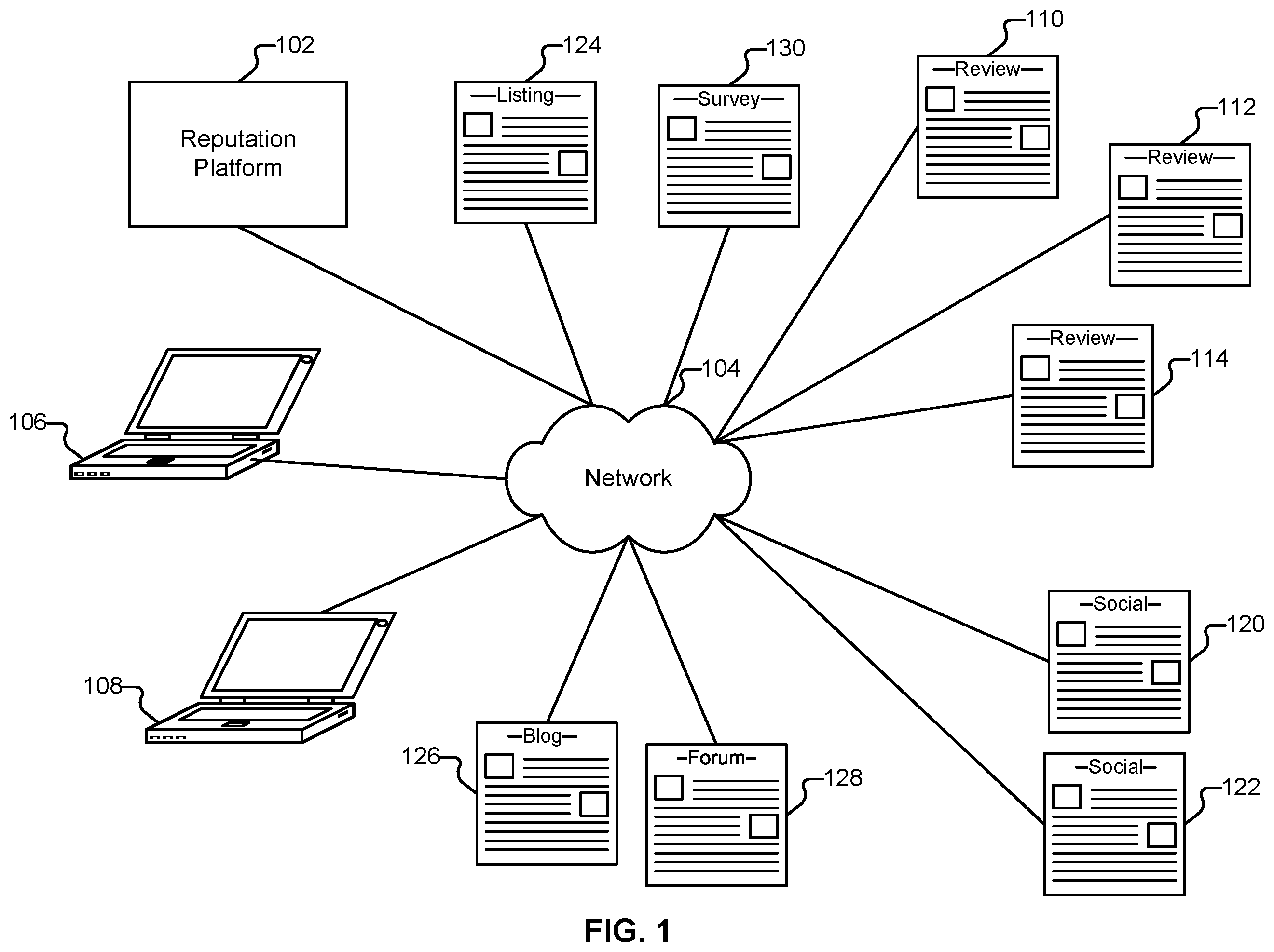 Patent US12333579 — Entity scoring calibration — Figure 1