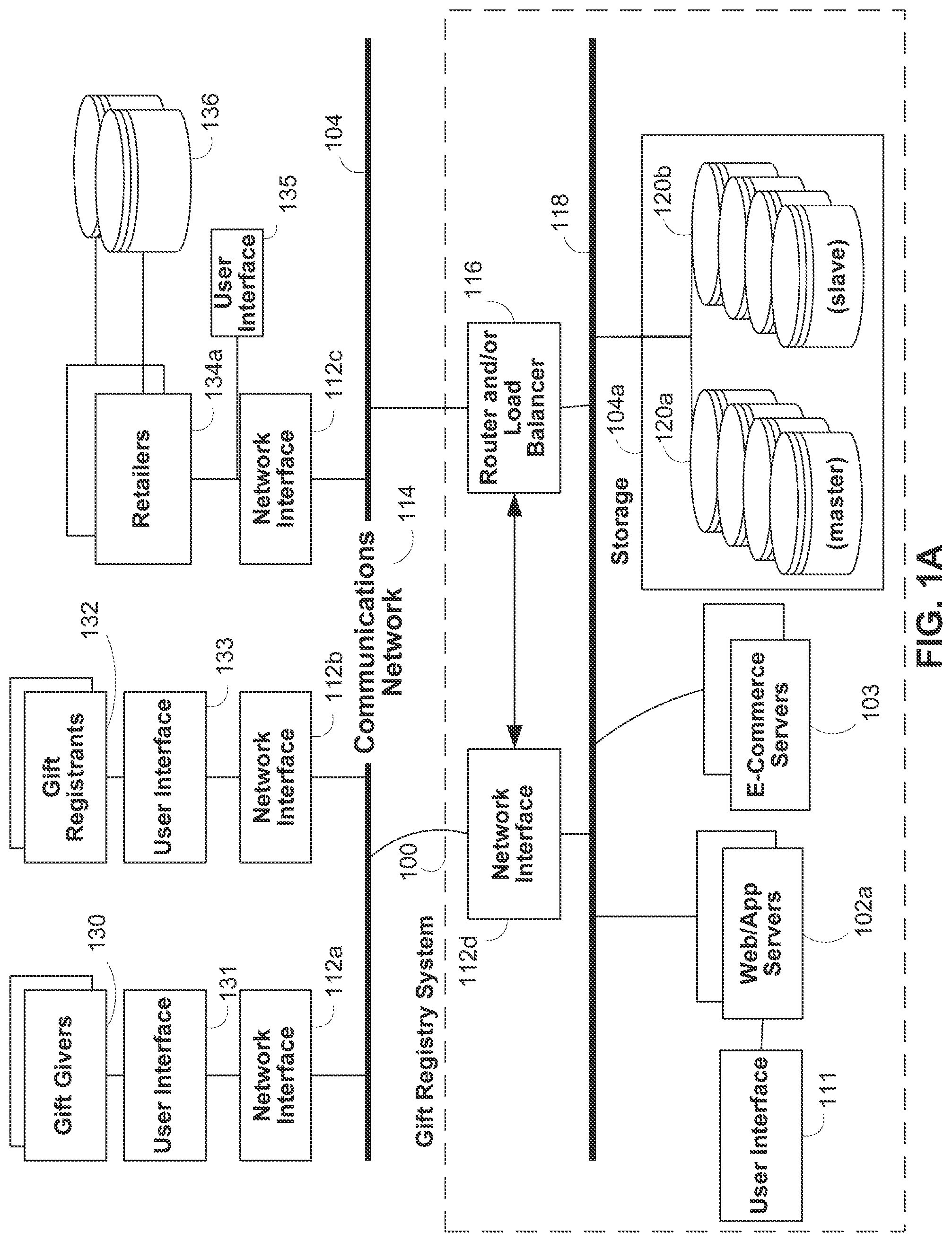 Patent US12333586 — Systems and methods for a centralized gift registry with automatic retailer-specific registry creation — Figure 1