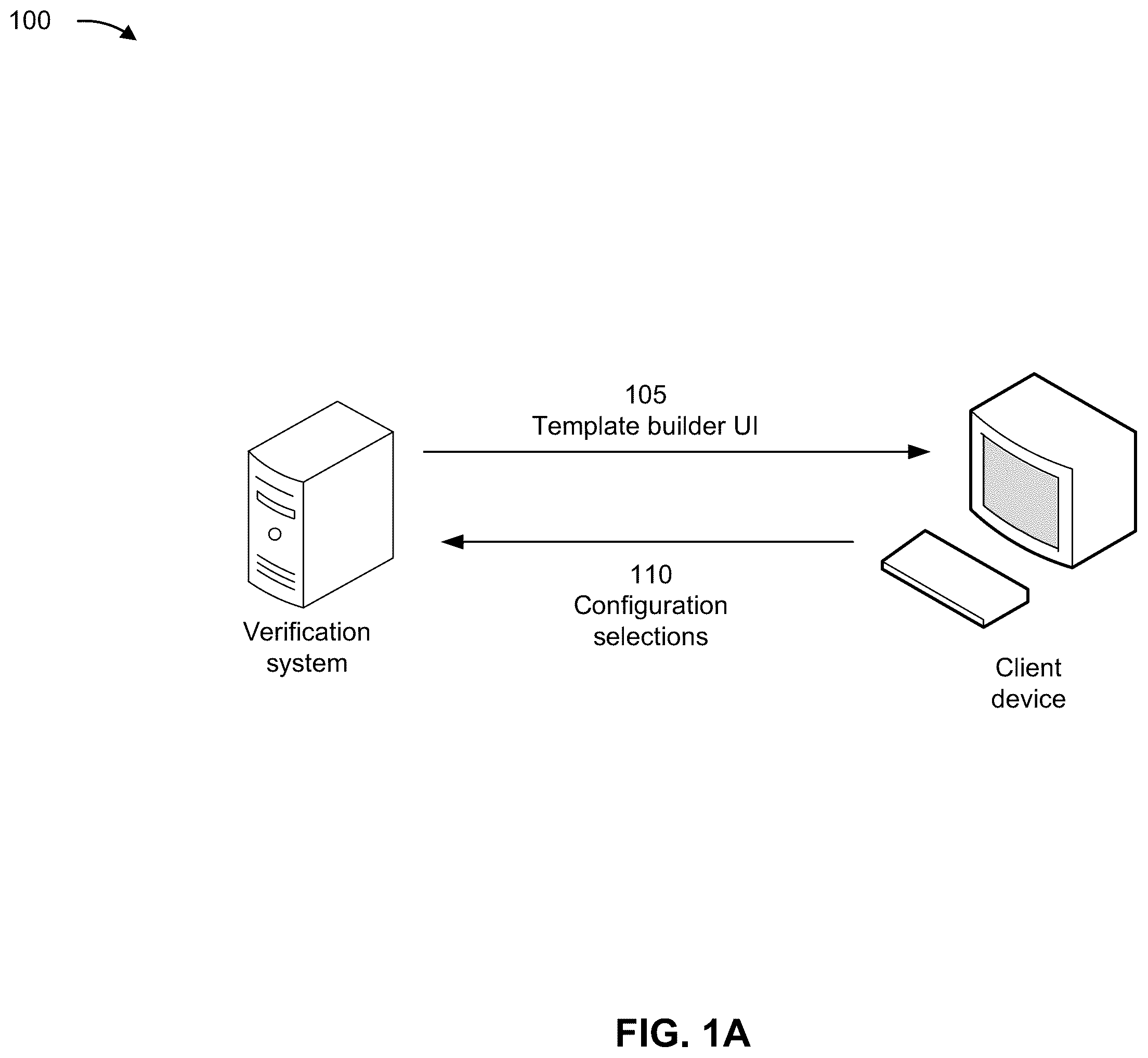 Patent US12333588 Figure 1 – Programming verification templates visually