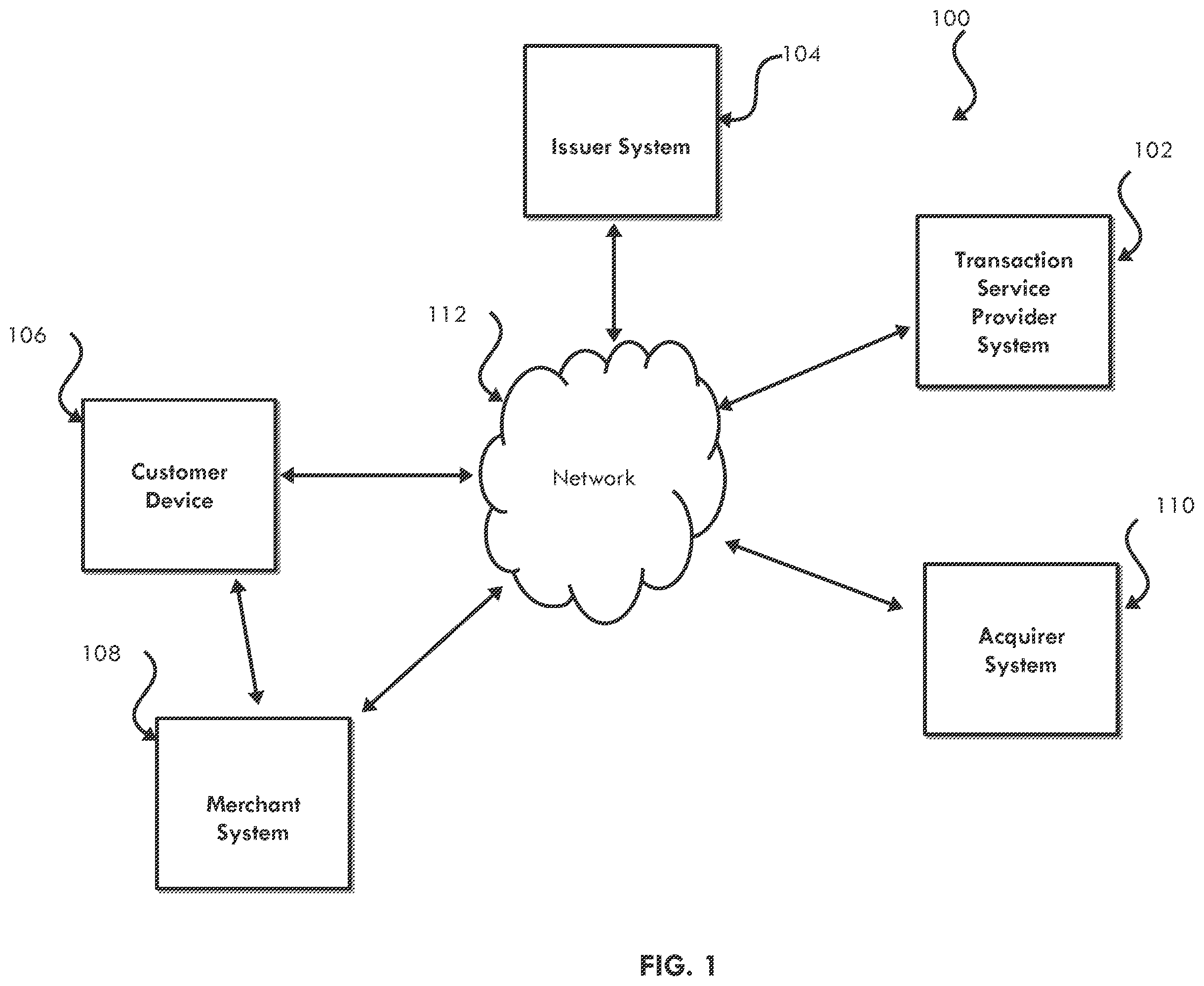 Patent US12333591 — Method, system, and computer program product for providing product data and/or recommendations — Figure 1