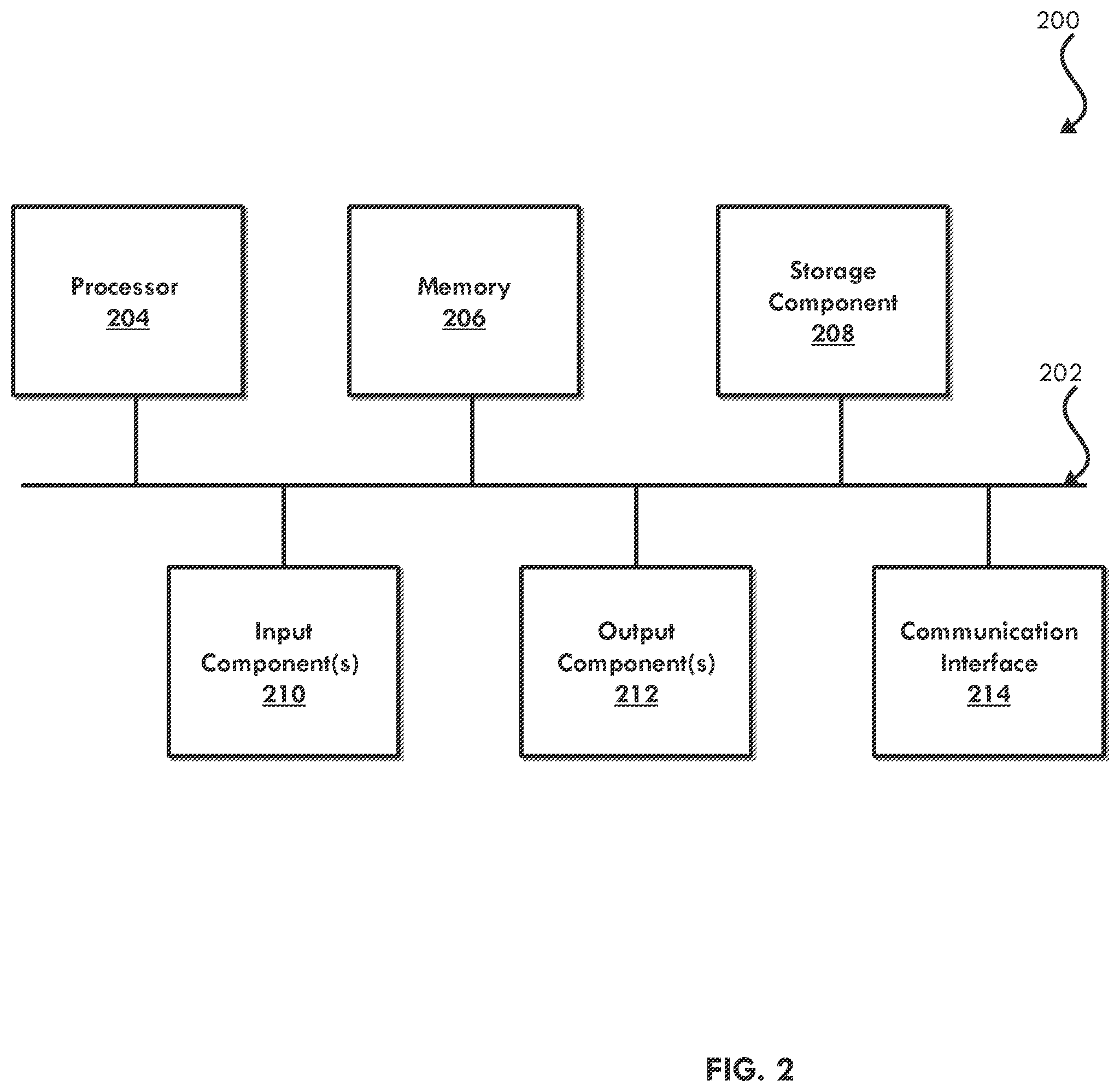 Patent US12333591 Figure 2 – Method, system, and computer program product for providing product data and/or recommendations