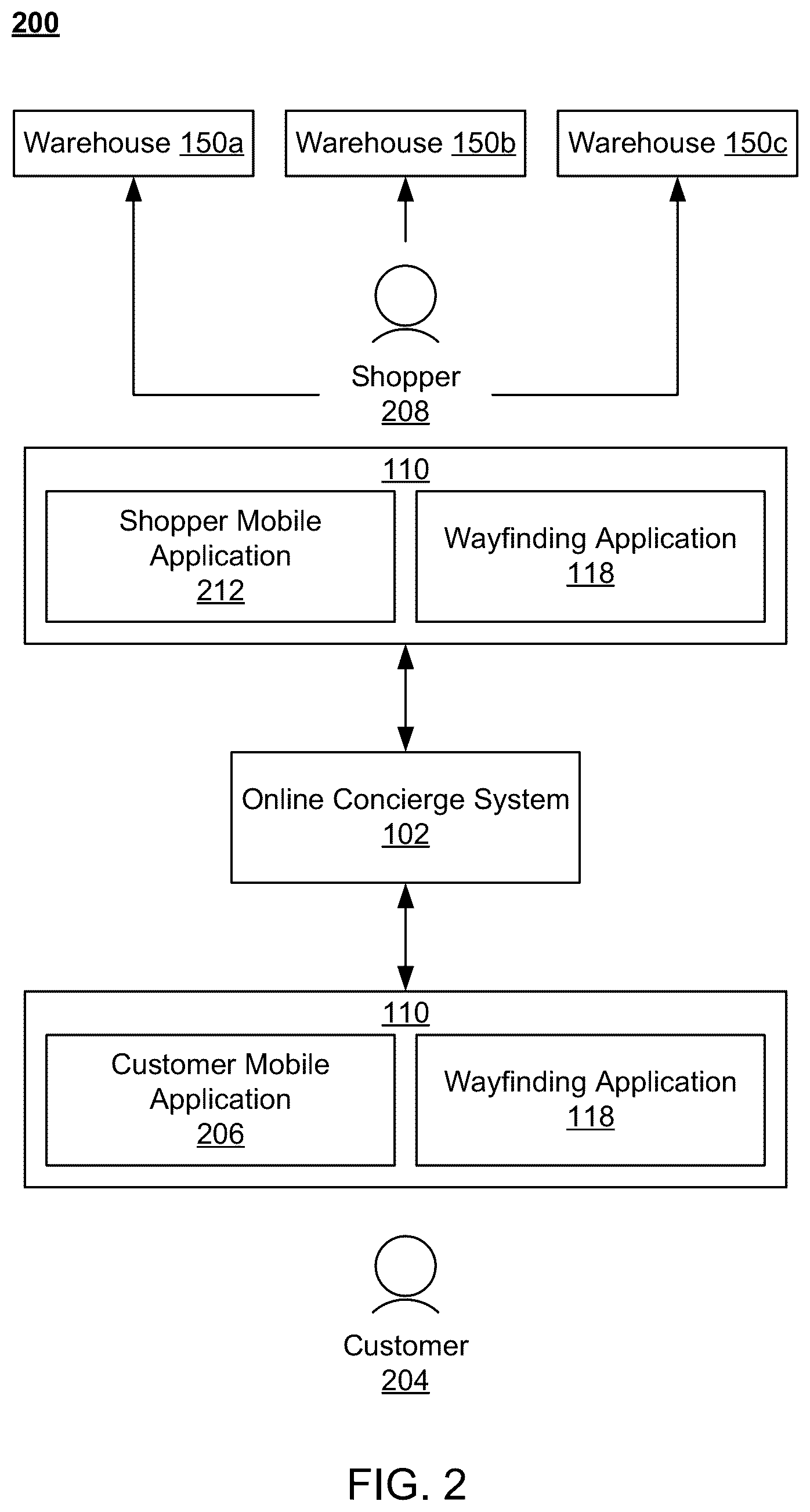 Patent US12333592 Figure 2 – Method, computer program product, and system for displaying augmented reality elements for navigating to a location of an item within a warehouse