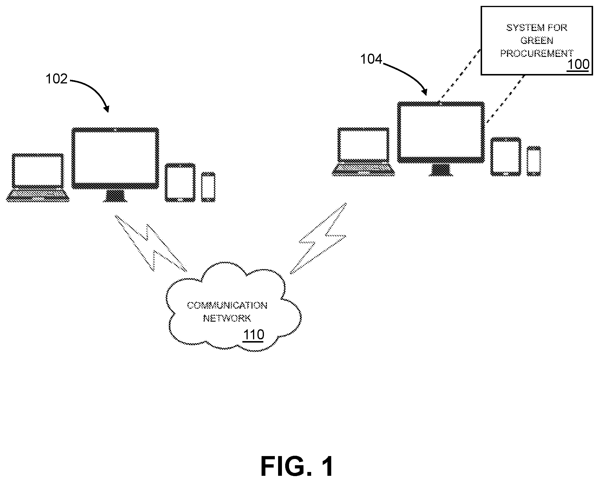 Patent US12333593 — System and method for green procurement — Figure 1