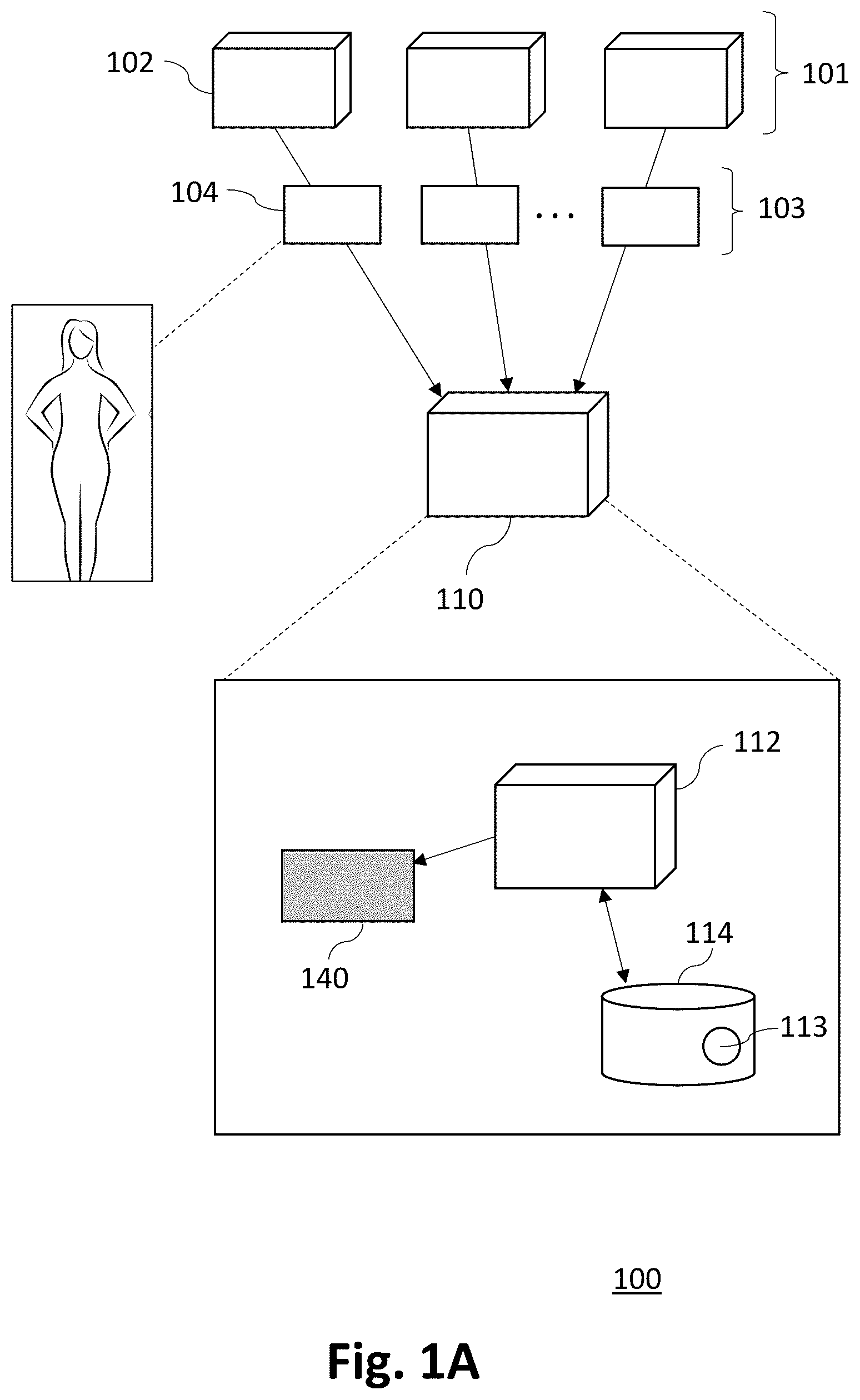 Patent US12333595 — Optimizing bra sizing according to the 3D shape of breasts — Figure 1