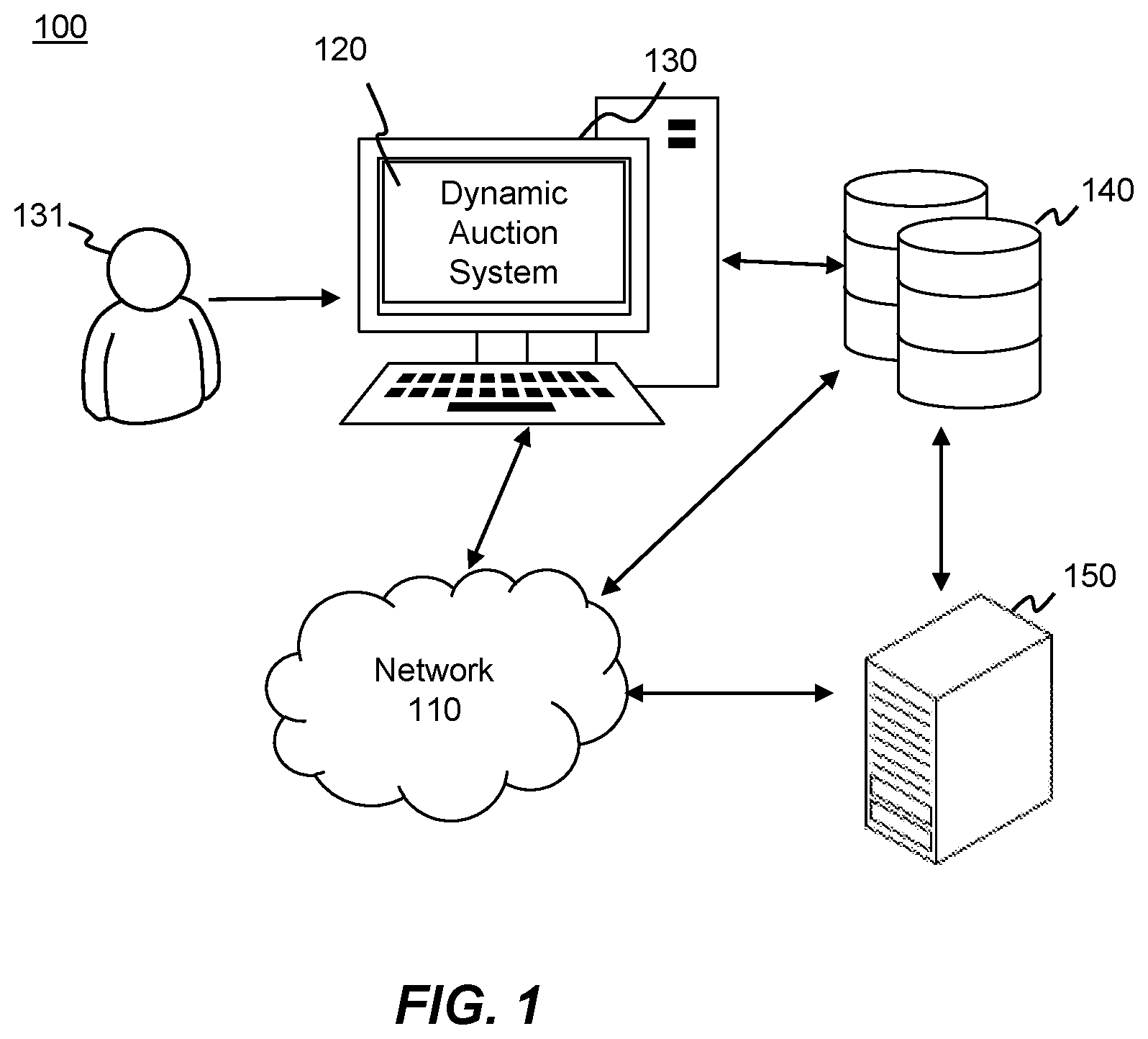 Patent US12333596 — Real-time distributed microservice application system for supporting a dynamic auction system — Figure 1