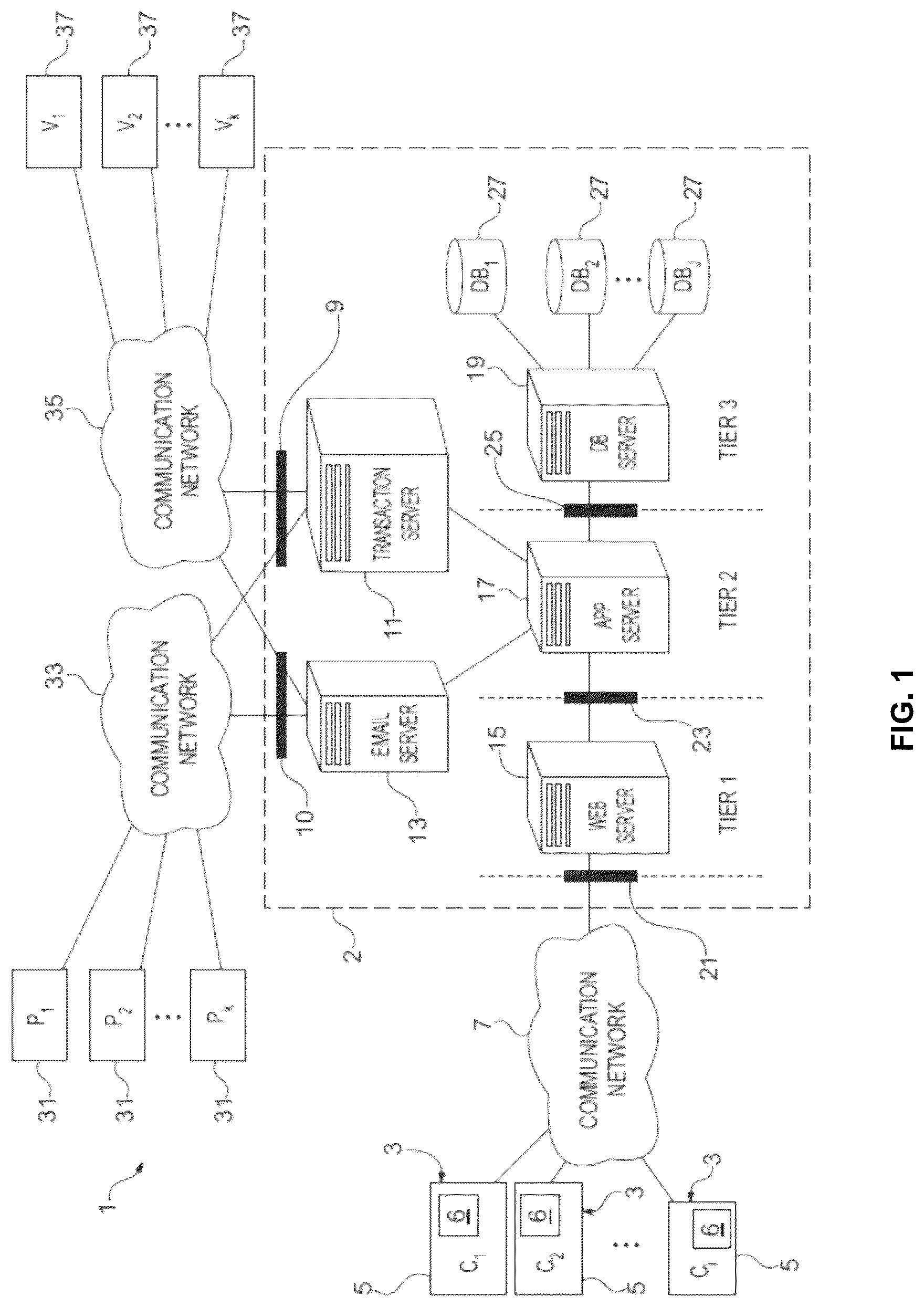 Patent US12333598 — Systems and methods for end-to-end consumer lending and financing solutions for choosing a credit card — Figure 1