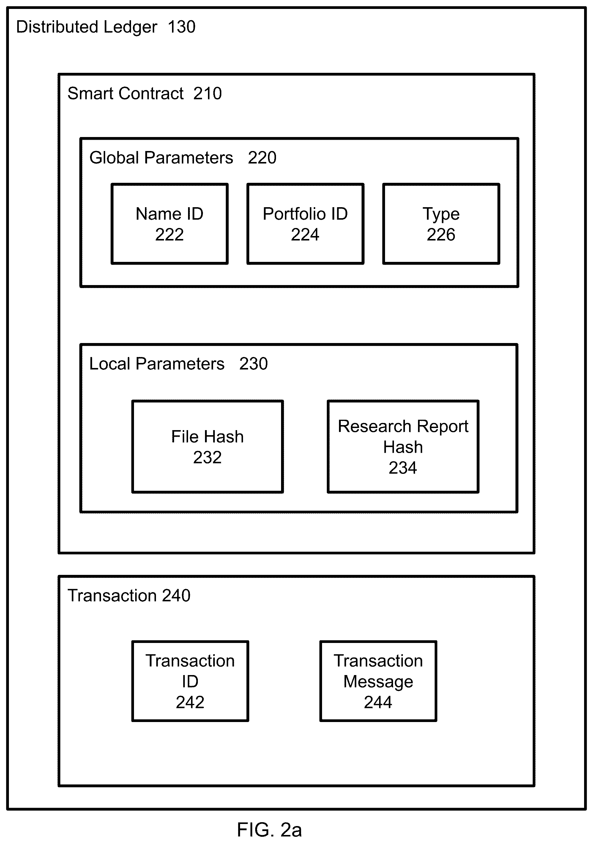 Patent US12333608 Figure 2 – Systems and methods for verifying asset management performance