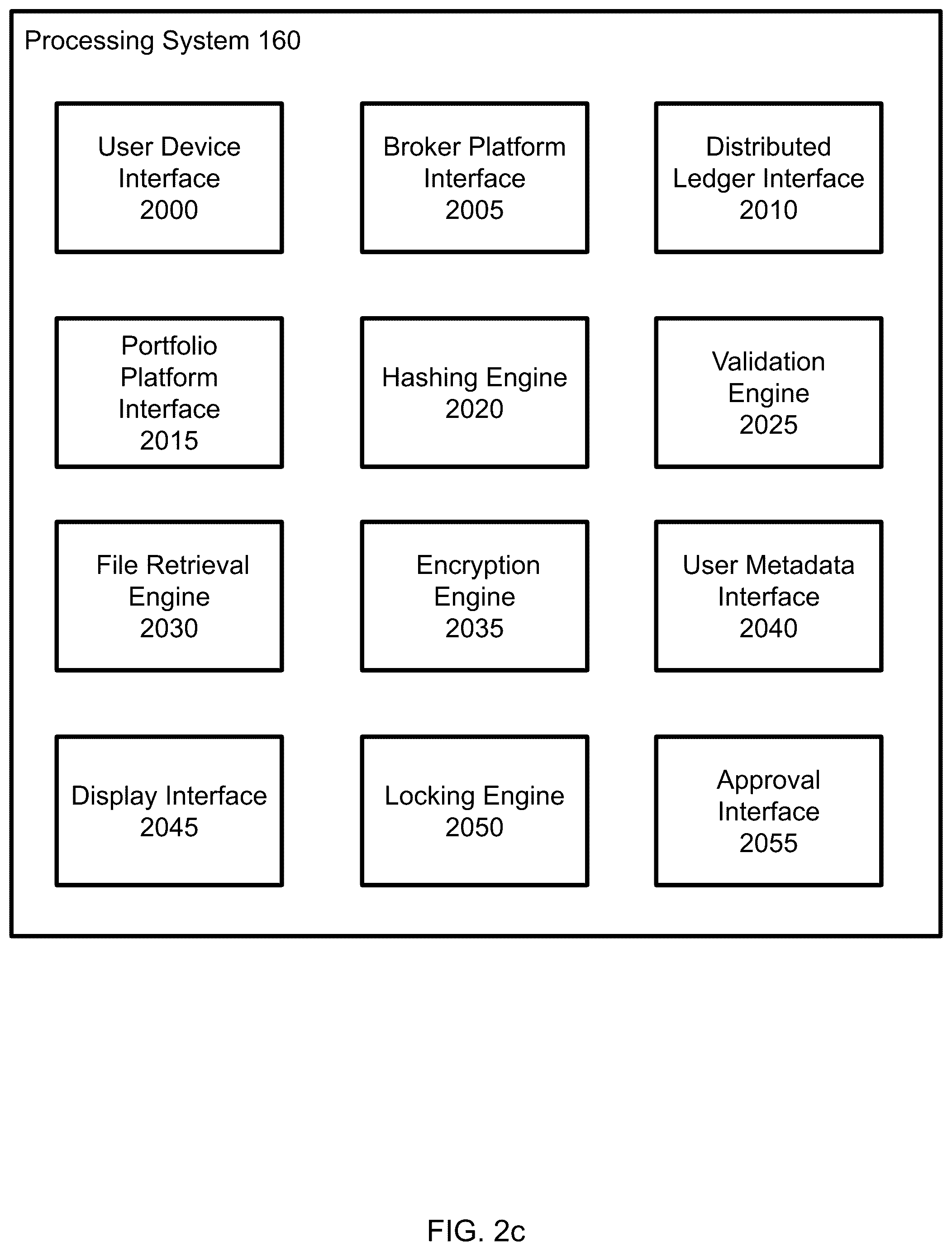 Patent US12333608 Figure 4 – Systems and methods for verifying asset management performance