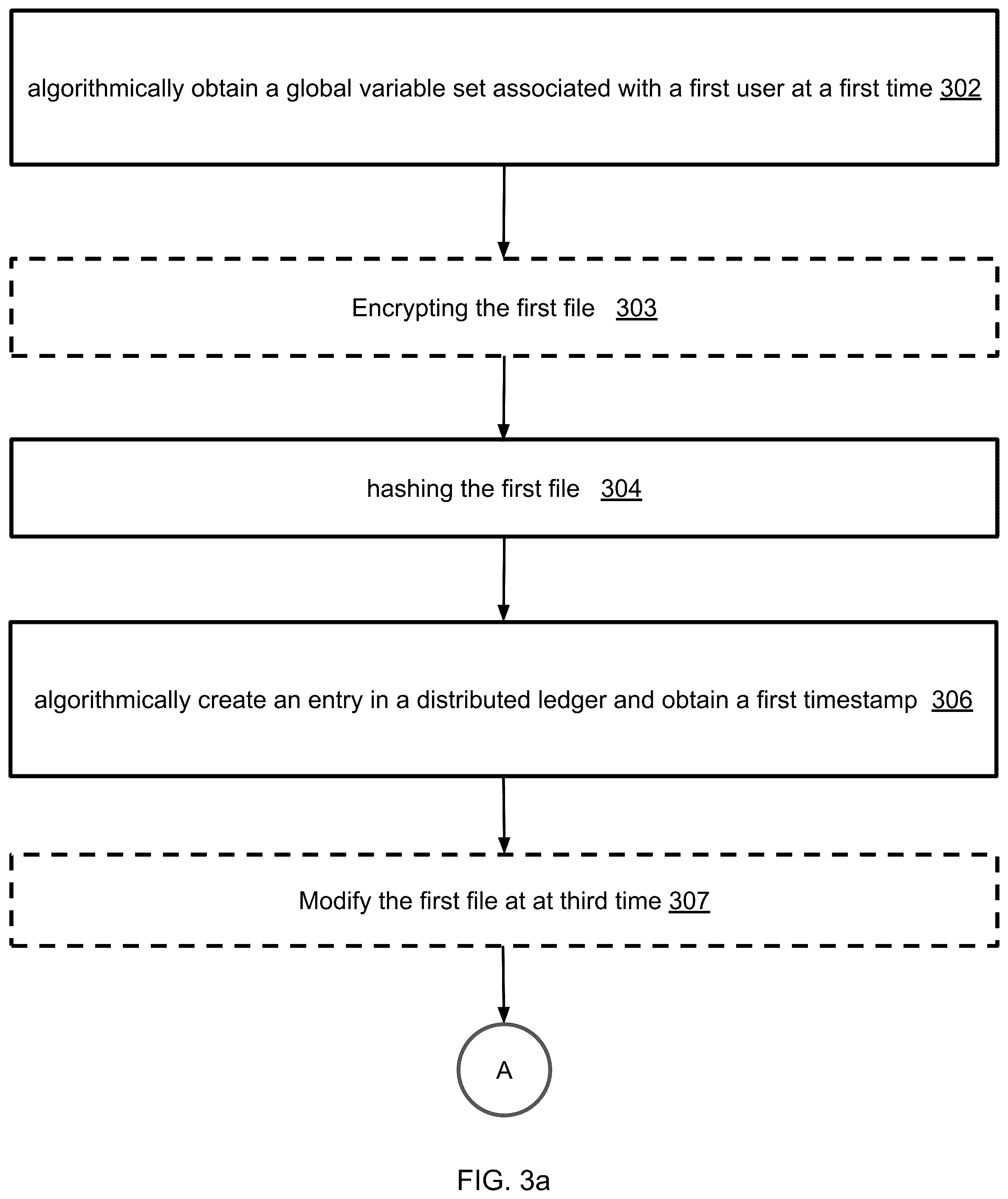 Patent US12333608 Figure 5 – Systems and methods for verifying asset management performance