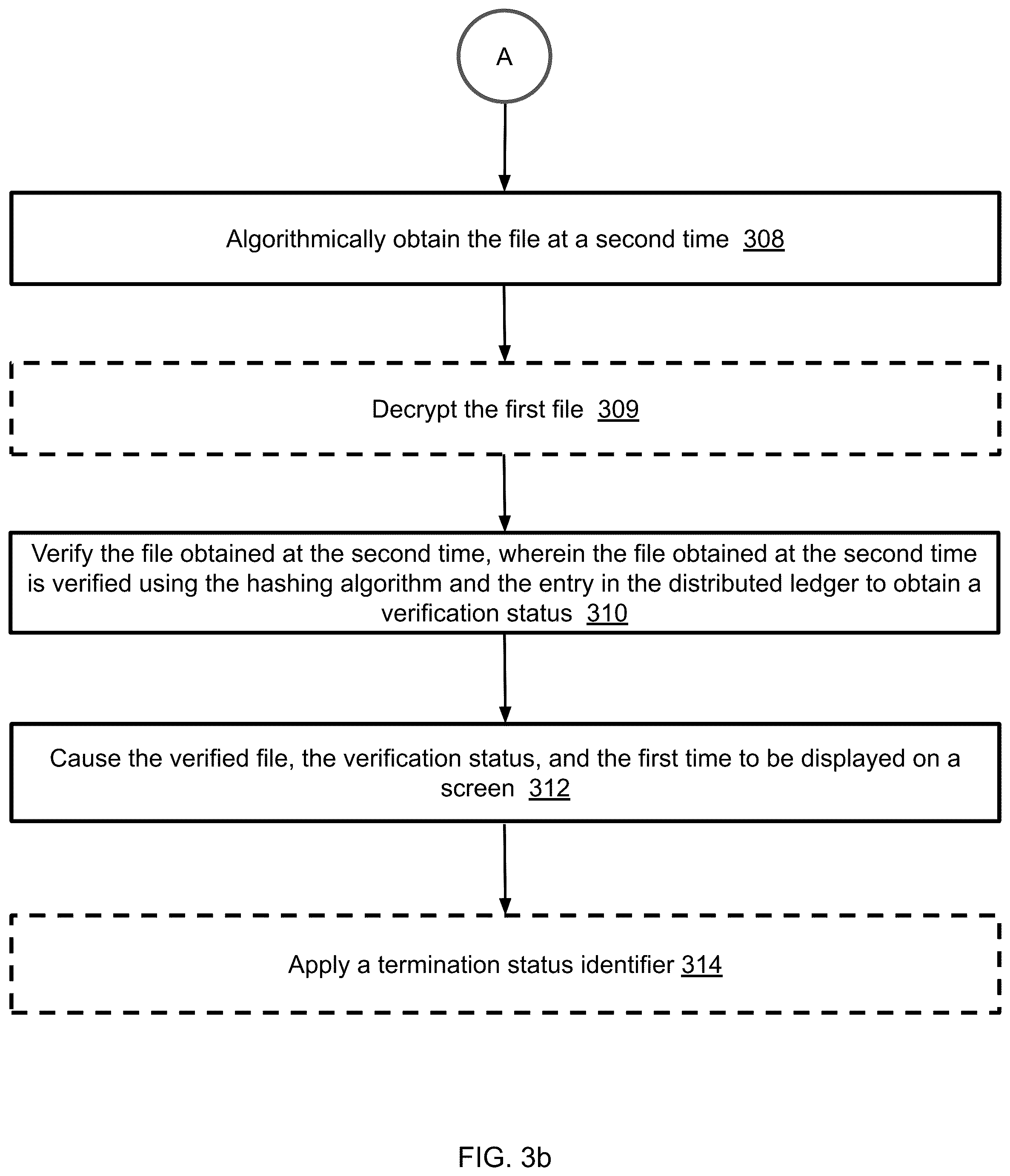 Patent US12333608 Figure 6 – Systems and methods for verifying asset management performance