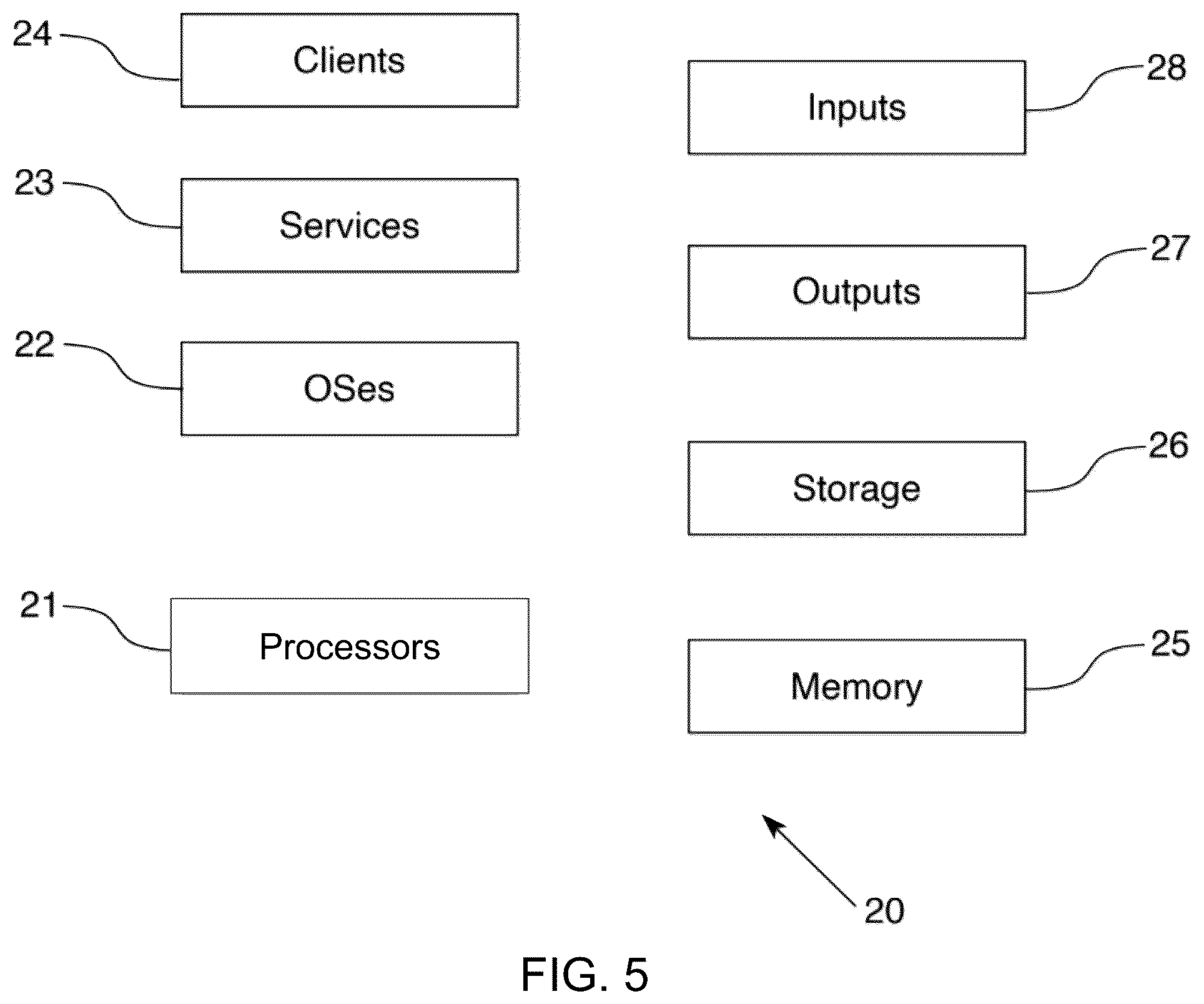 Patent US12333608 Figure 8 – Systems and methods for verifying asset management performance
