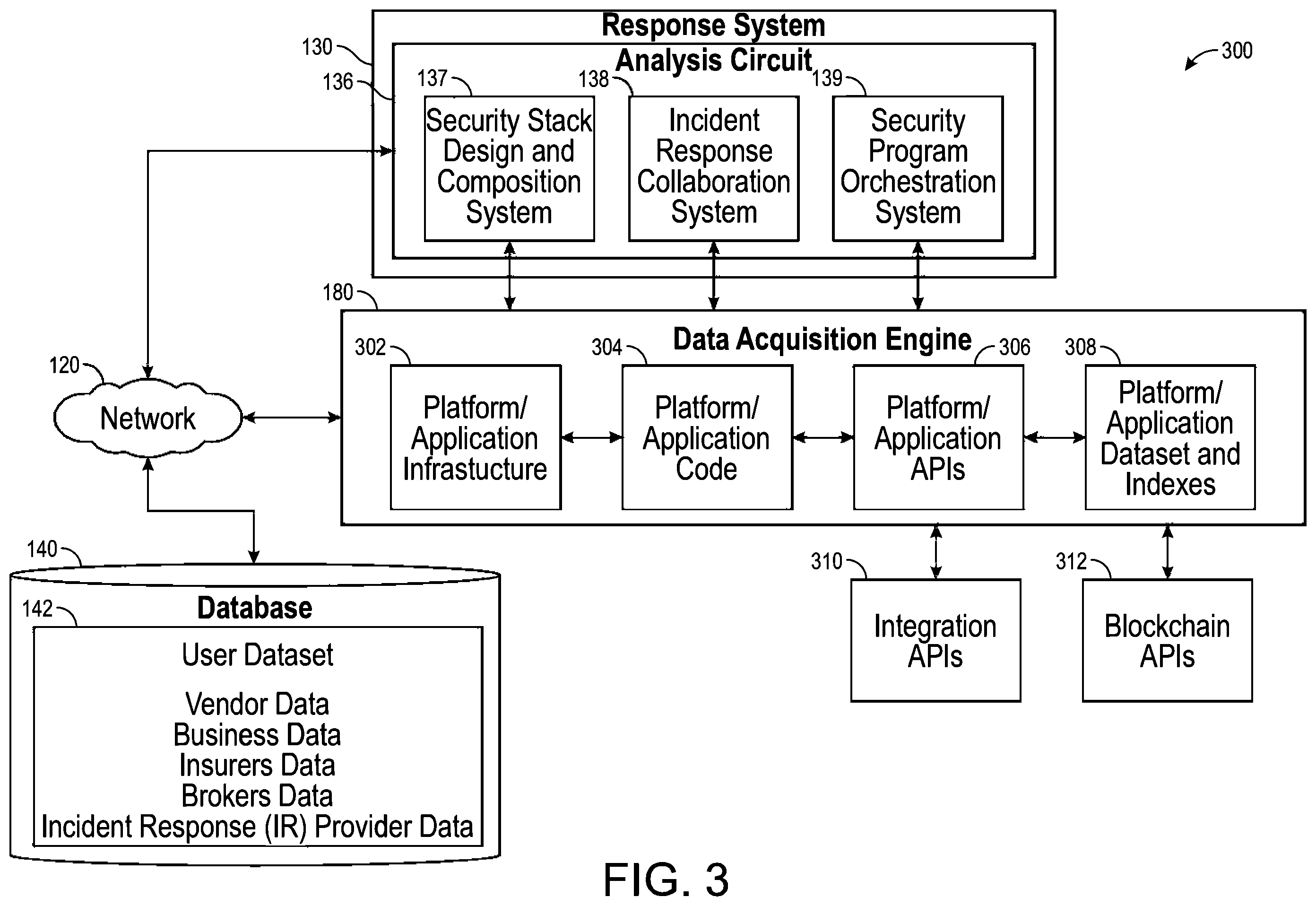 Patent US12333612 Figure 4 – Systems and methods for dynamic valuation of protection products