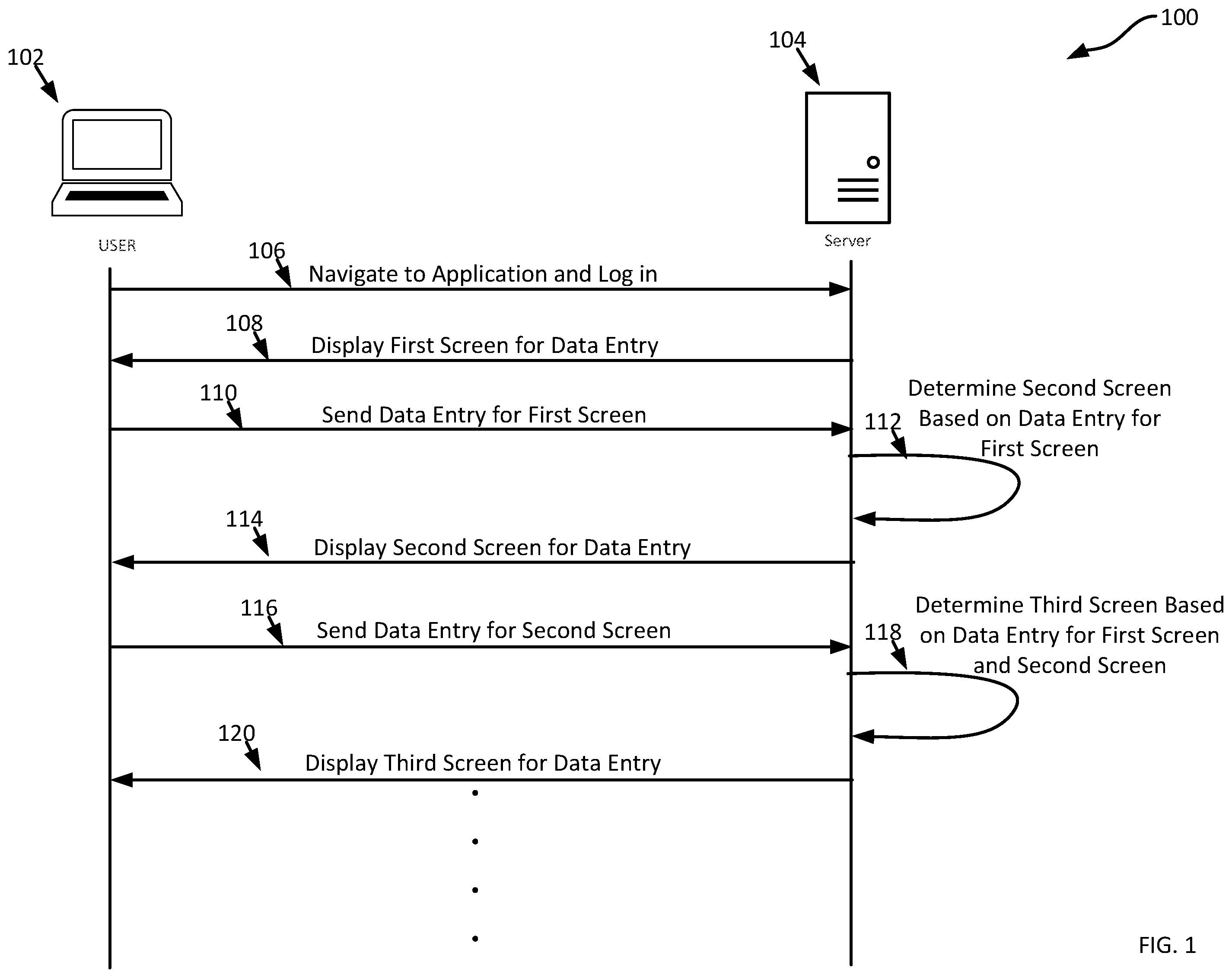 Patent US12333614 — Quality, availability and AI model predictions — Figure 1