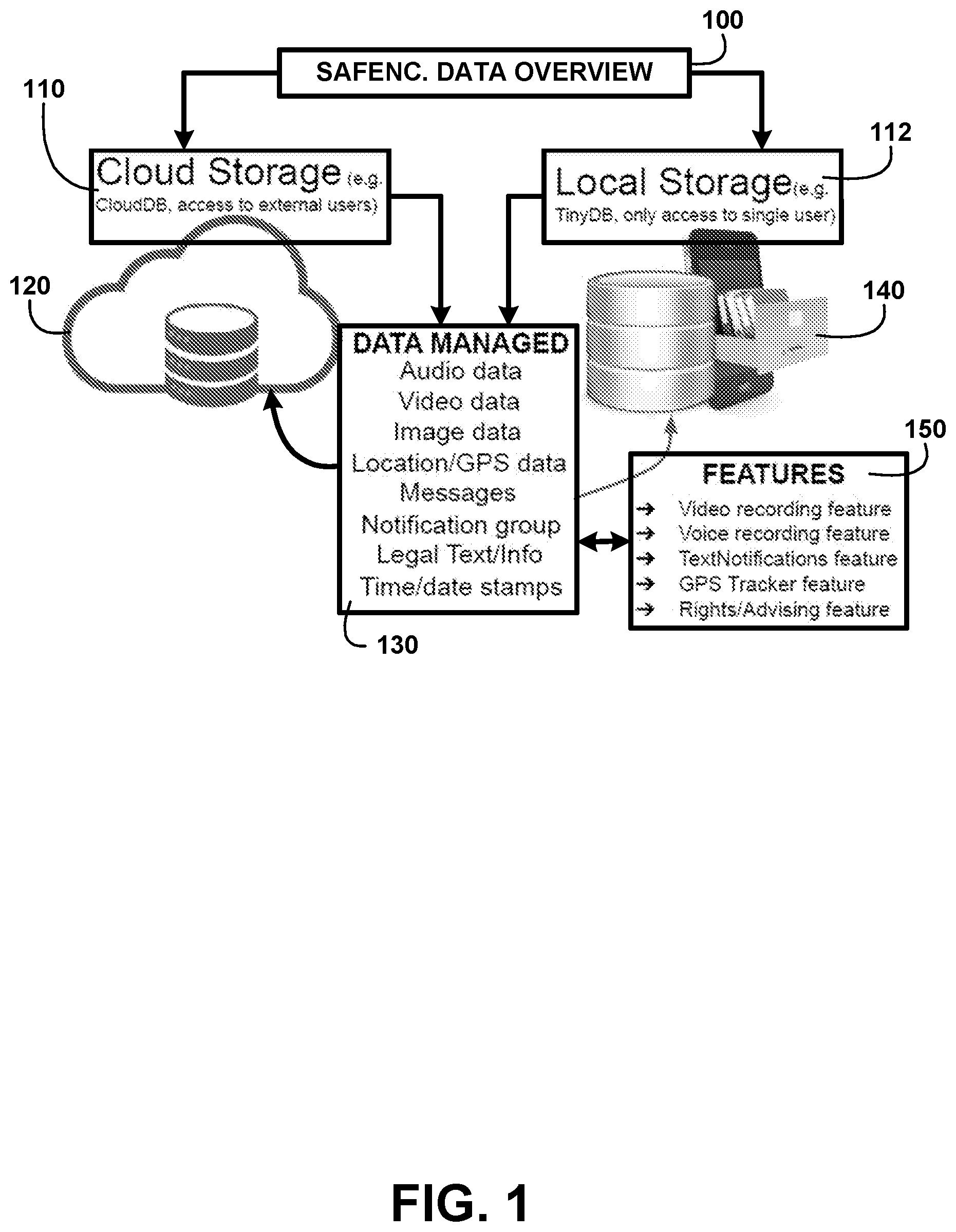 Patent US12333618 — Safe encounter mobile app method and devices — Figure 1