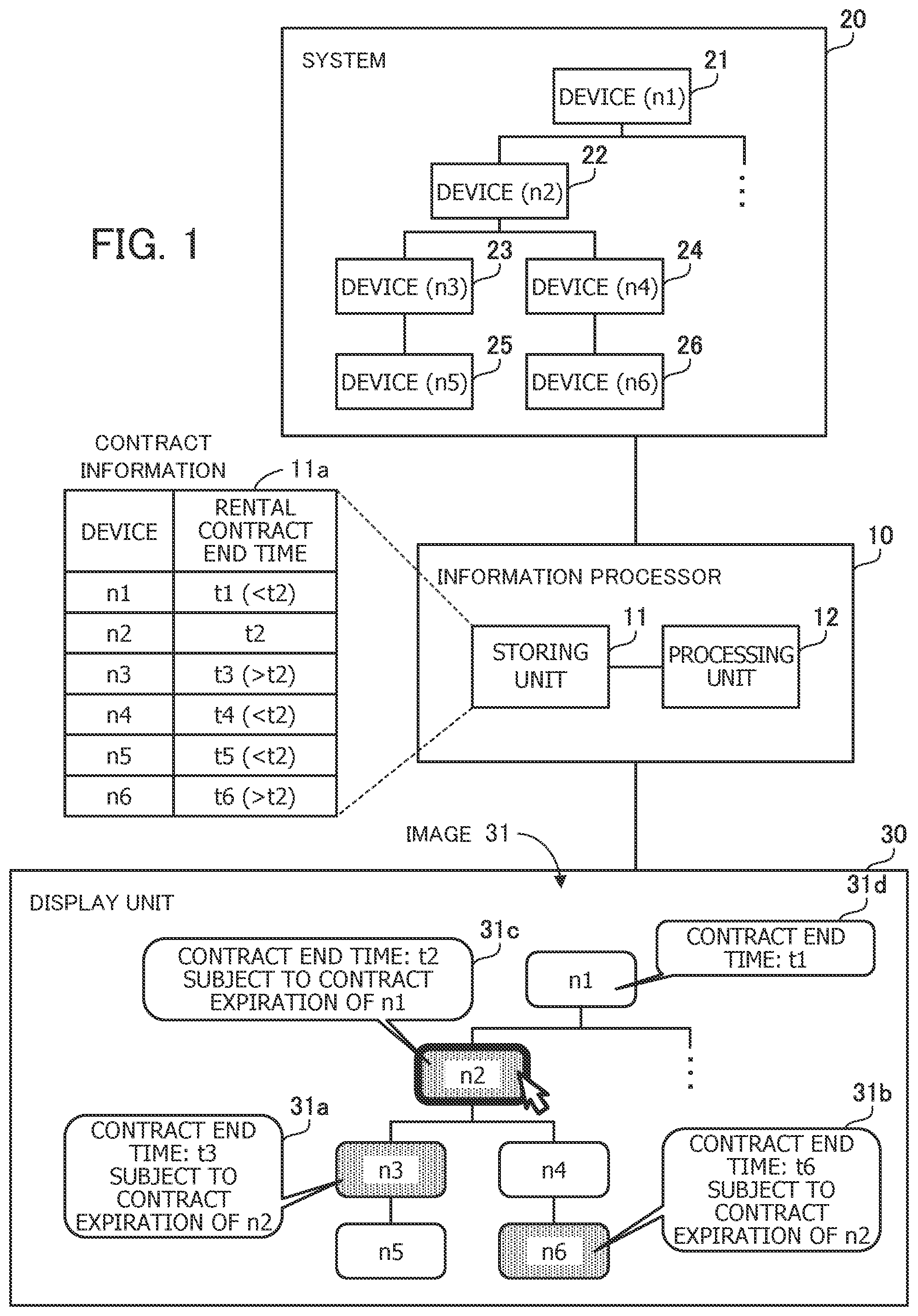 Patent US12333619 Figure 1 – Operation information management method and information processing