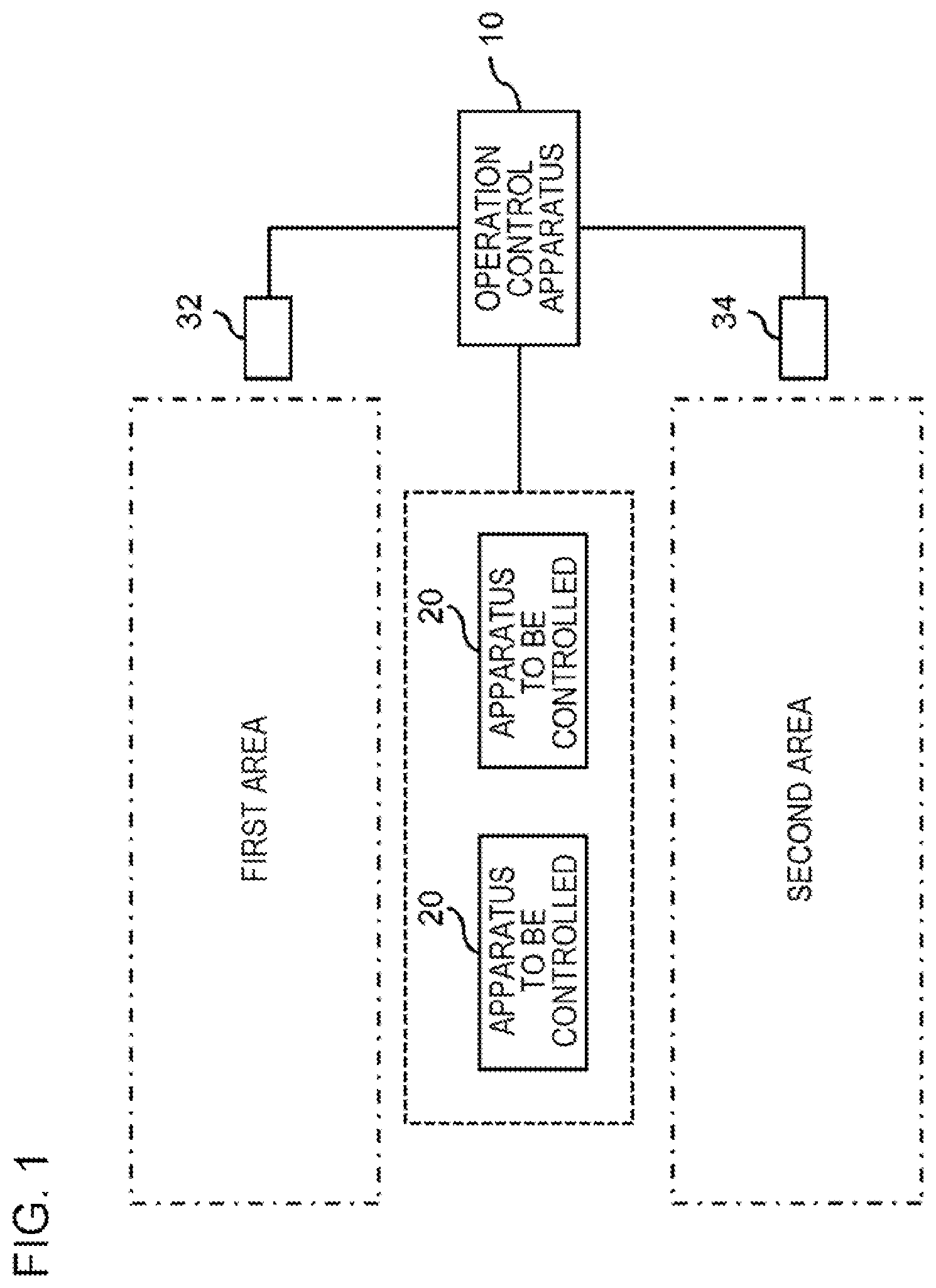 Patent US12333620 Figure 1 – Operation control apparatus, operation control method, and non-transitory computer readable medium