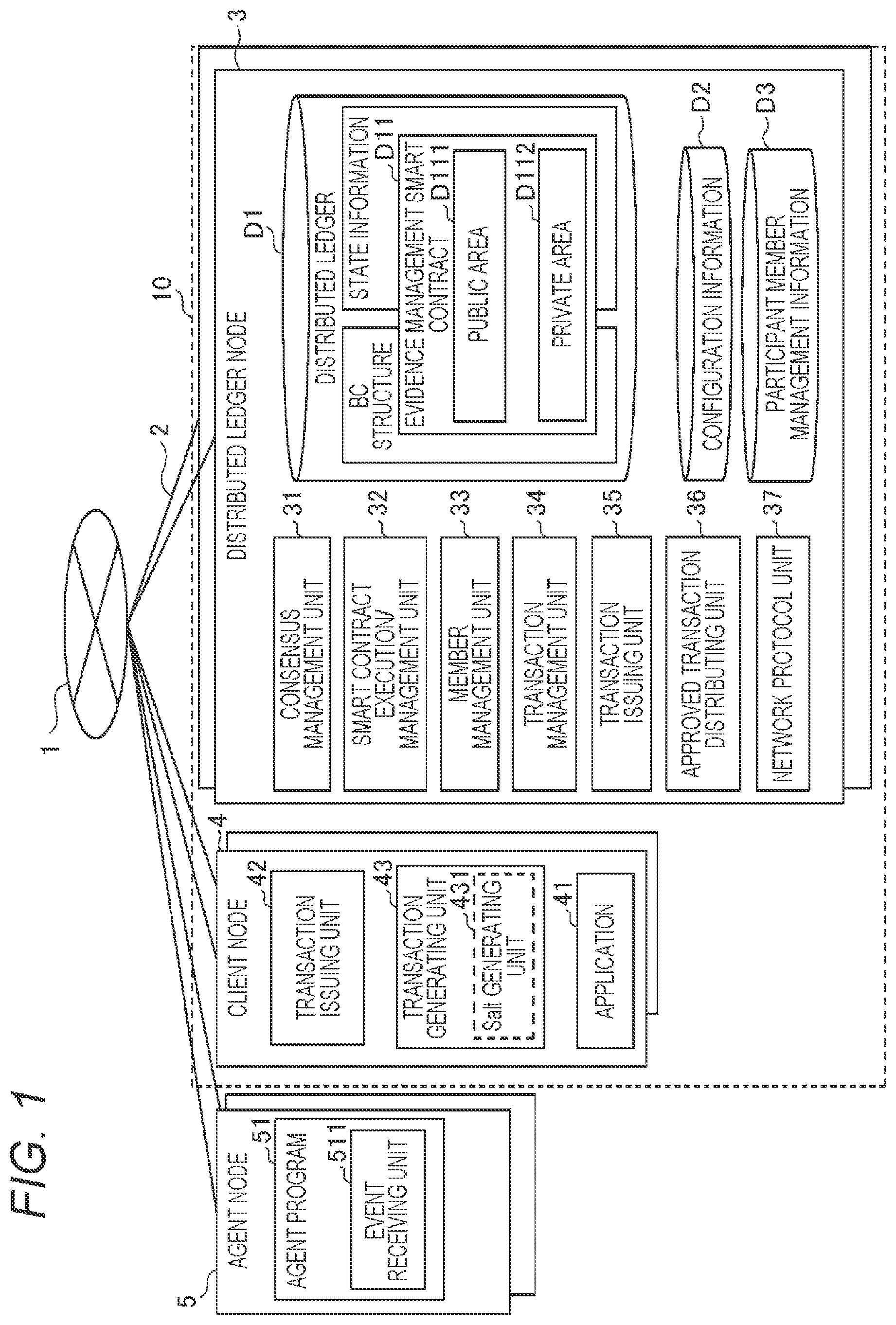 Patent US12333621 — Evidence management method, evidence management system, and node — Figure 1