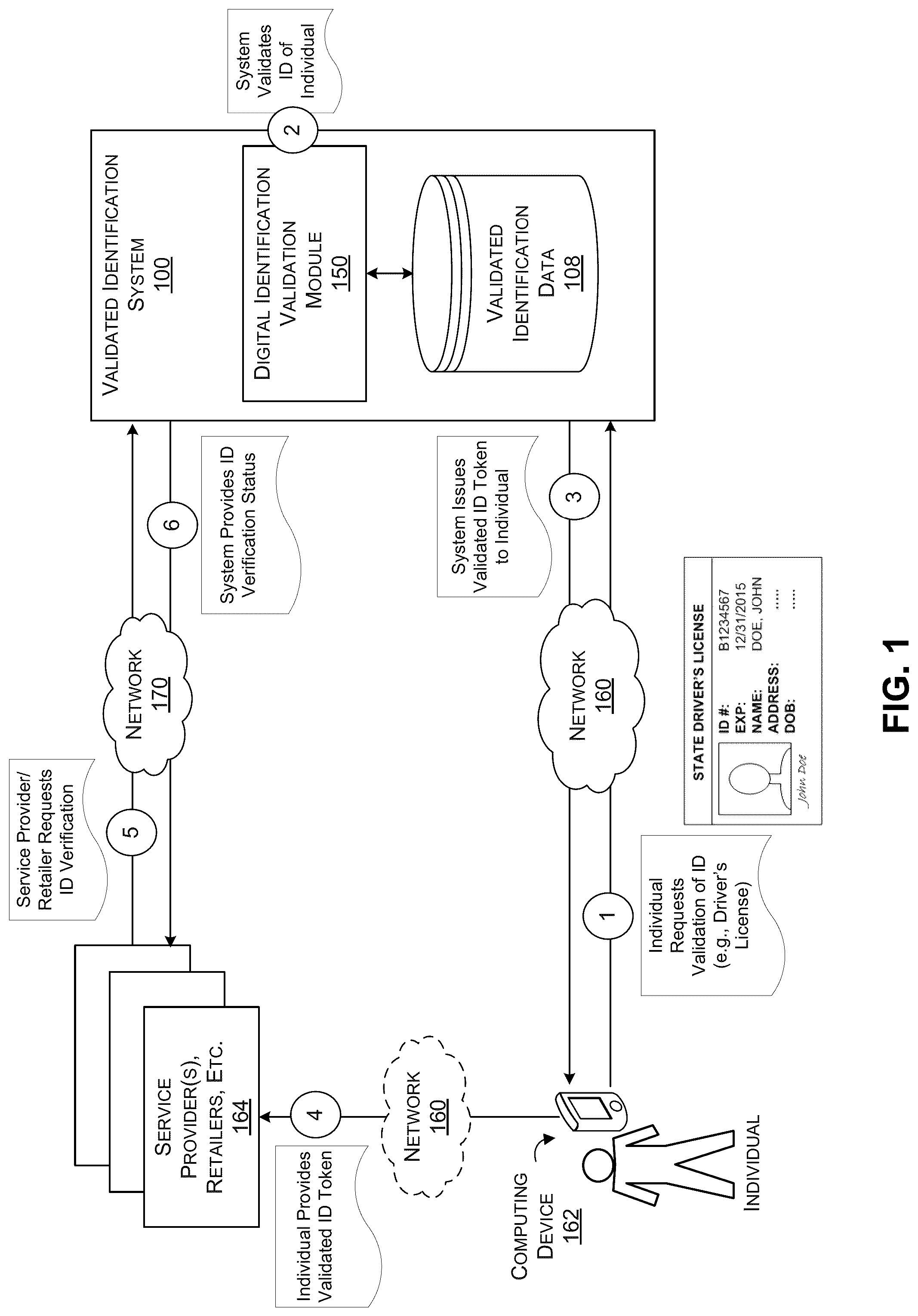 Patent US12333623 — Digital identity — Figure 1