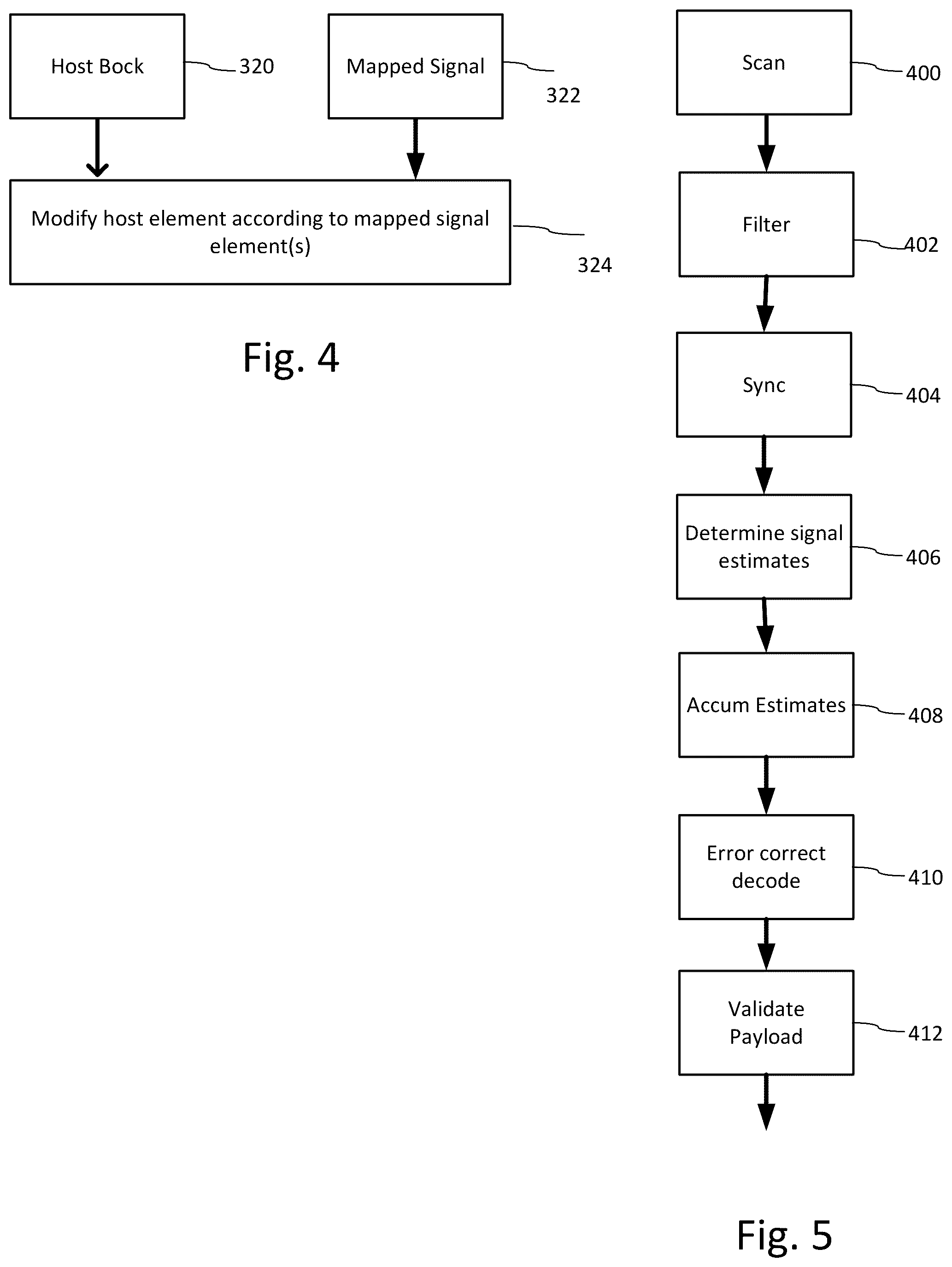 Patent US12333624 Figure 3 – Modulating surface topcoats to embed digital watermarking