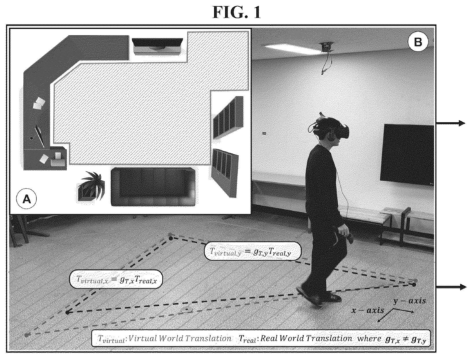 Patent US12333628 Figure 1 – Virtual reality space adjusting method with relative translation gain in redirected walking and the system thereof