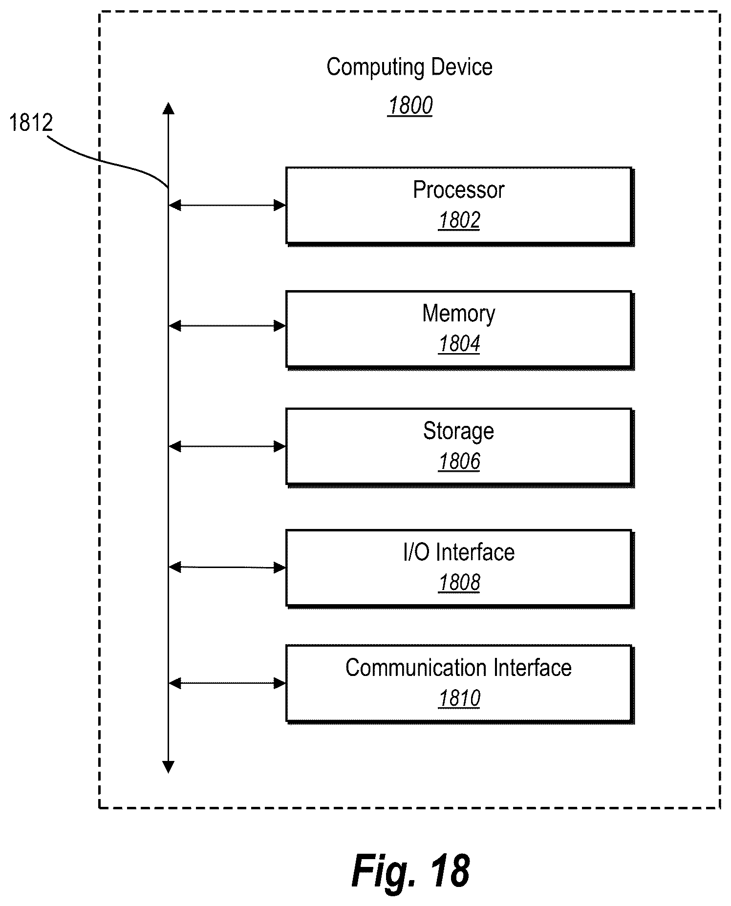 Patent US12333636 Figure 18 – Utilizing cross-attention guidance to preserve content in diffusion-based image modifications