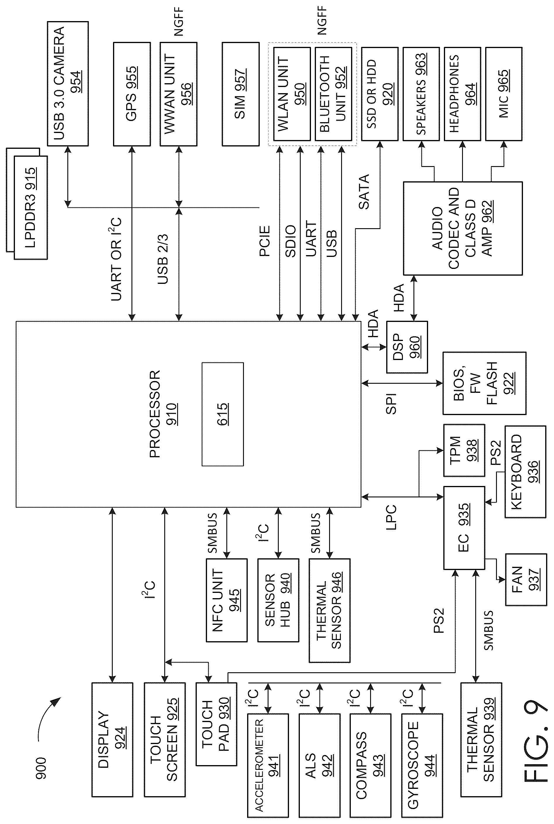 Patent US12333638 Figure 11 – Generating images of object motion using one or more neural networks
