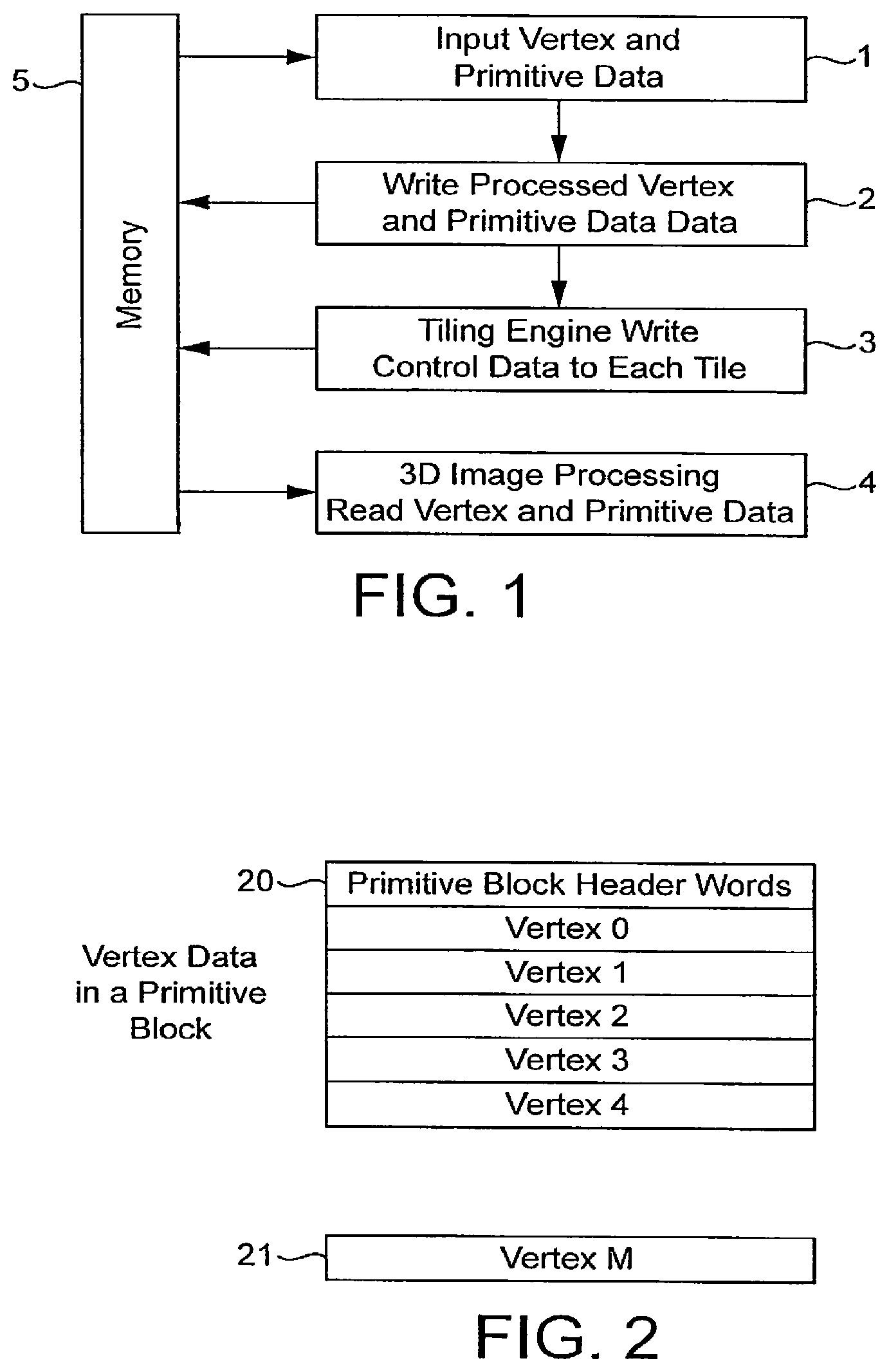 Patent US12333641 — Random accessible lossless parameter data compression for tile based 3D computer graphics systems — Figure 1