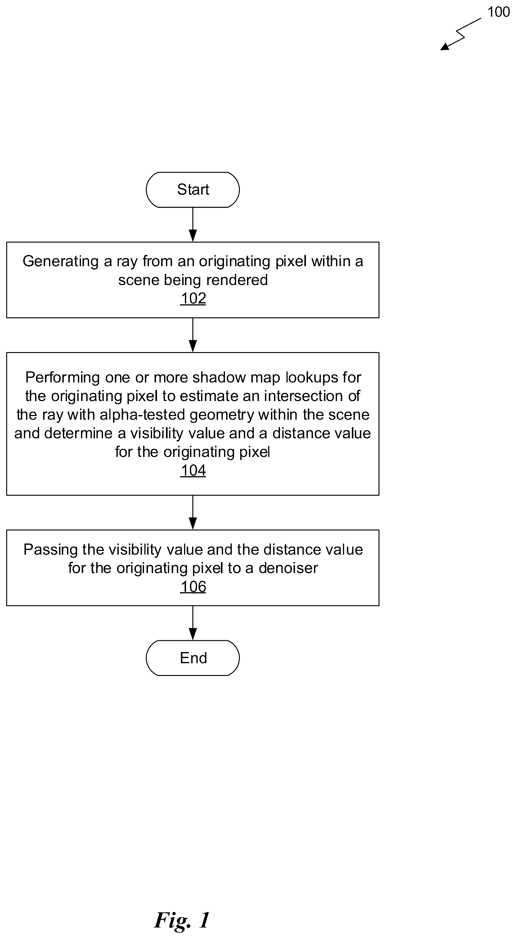 Patent US12333642 — Performance of ray-traced shadow creation within a scene — Figure 1