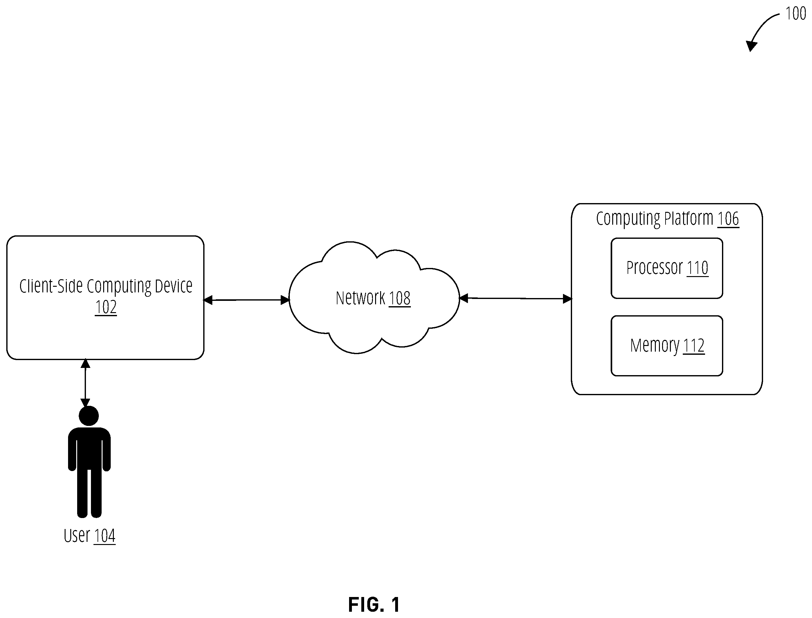 Patent US12333647 — Dynamic control of knowledge scope of artificial intelligence characters — Figure 1