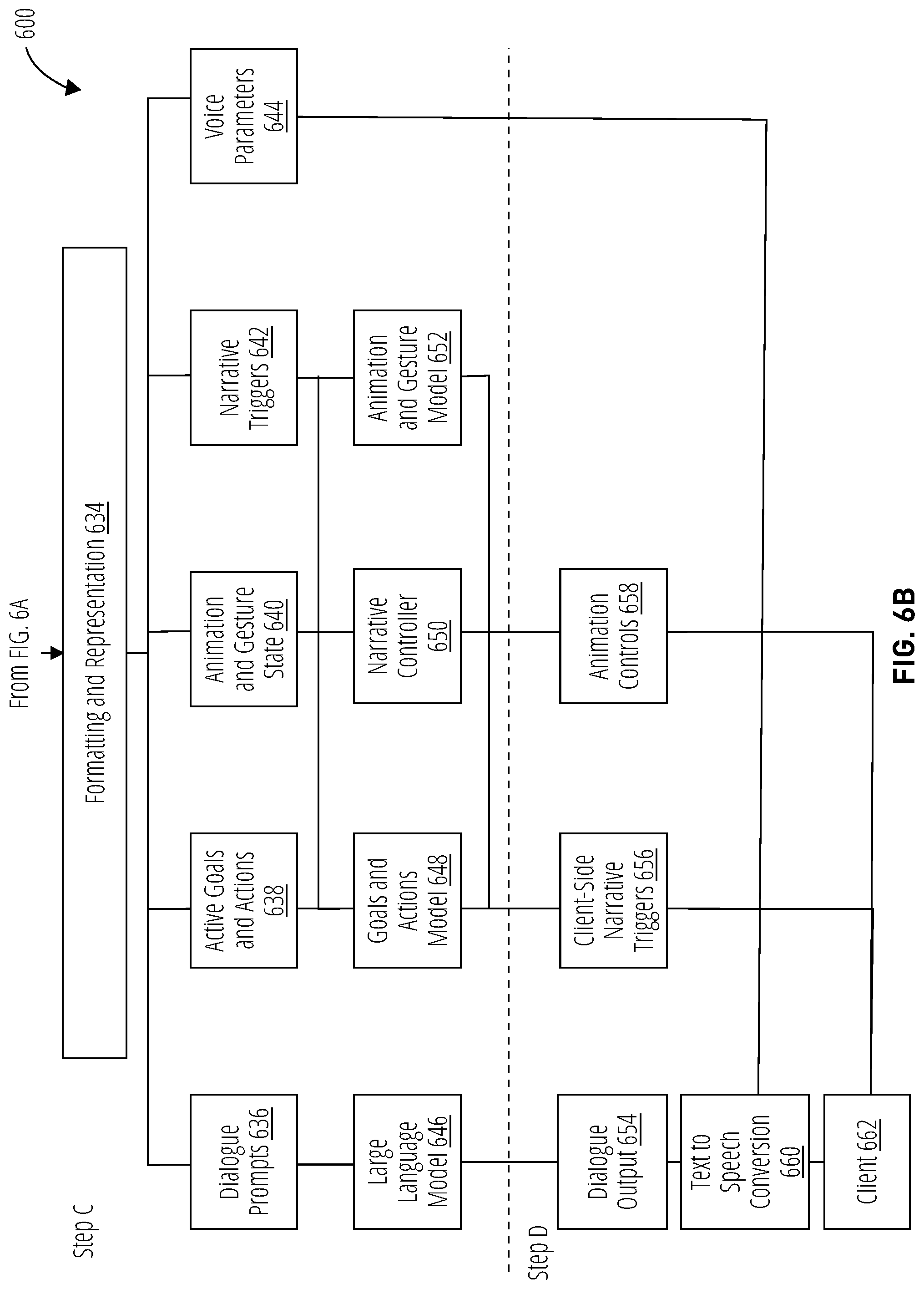 Patent US12333647 Figure 7 – Dynamic control of knowledge scope of artificial intelligence characters
