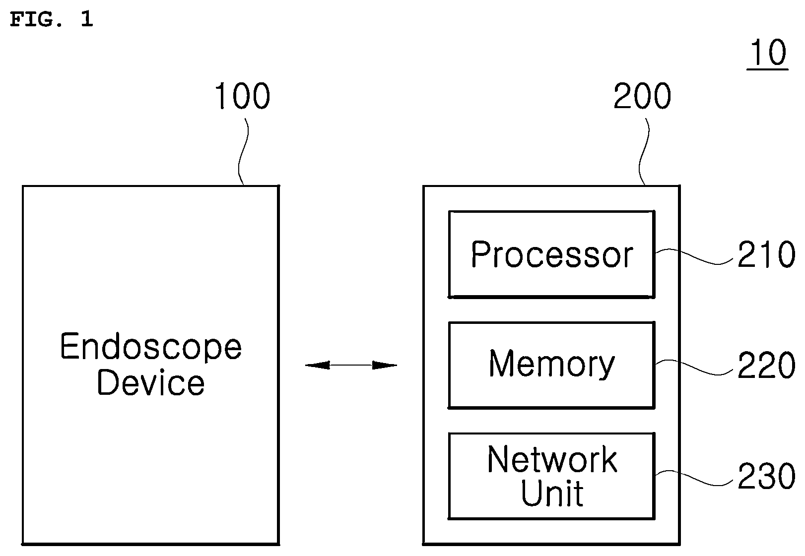 Patent US12333648 — Method and apparatus for reconstructing images of inside of body obtained through endoscope device — Figure 1