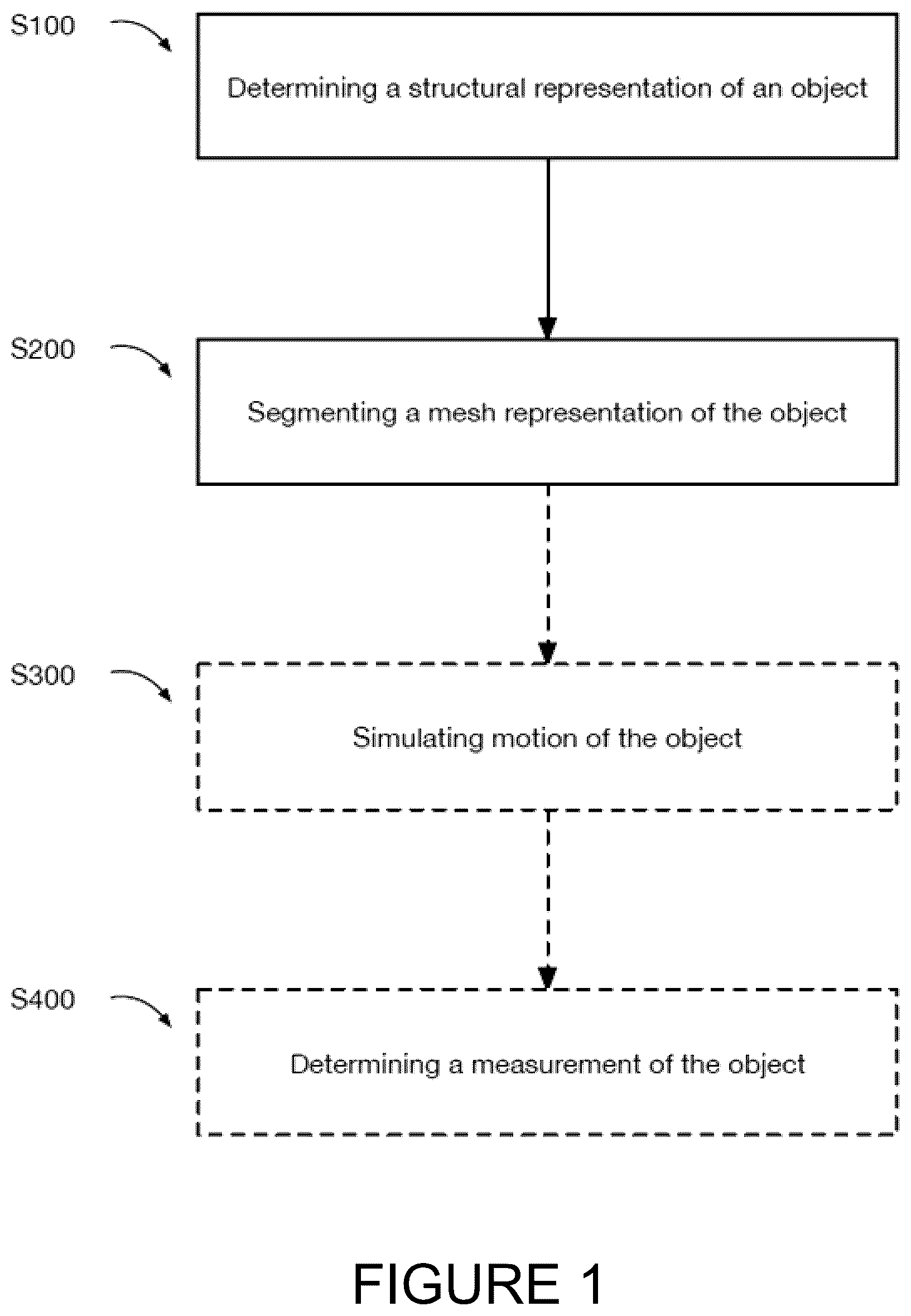 Patent US12333651 — Object simulation — Figure 1