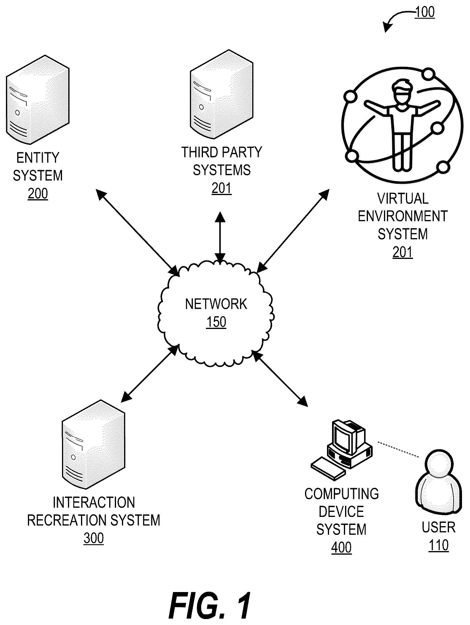 Patent US12333654 — System and method for generating a digital rendition of a location to recreate a user interaction in a digital ecosystem — Figure 1