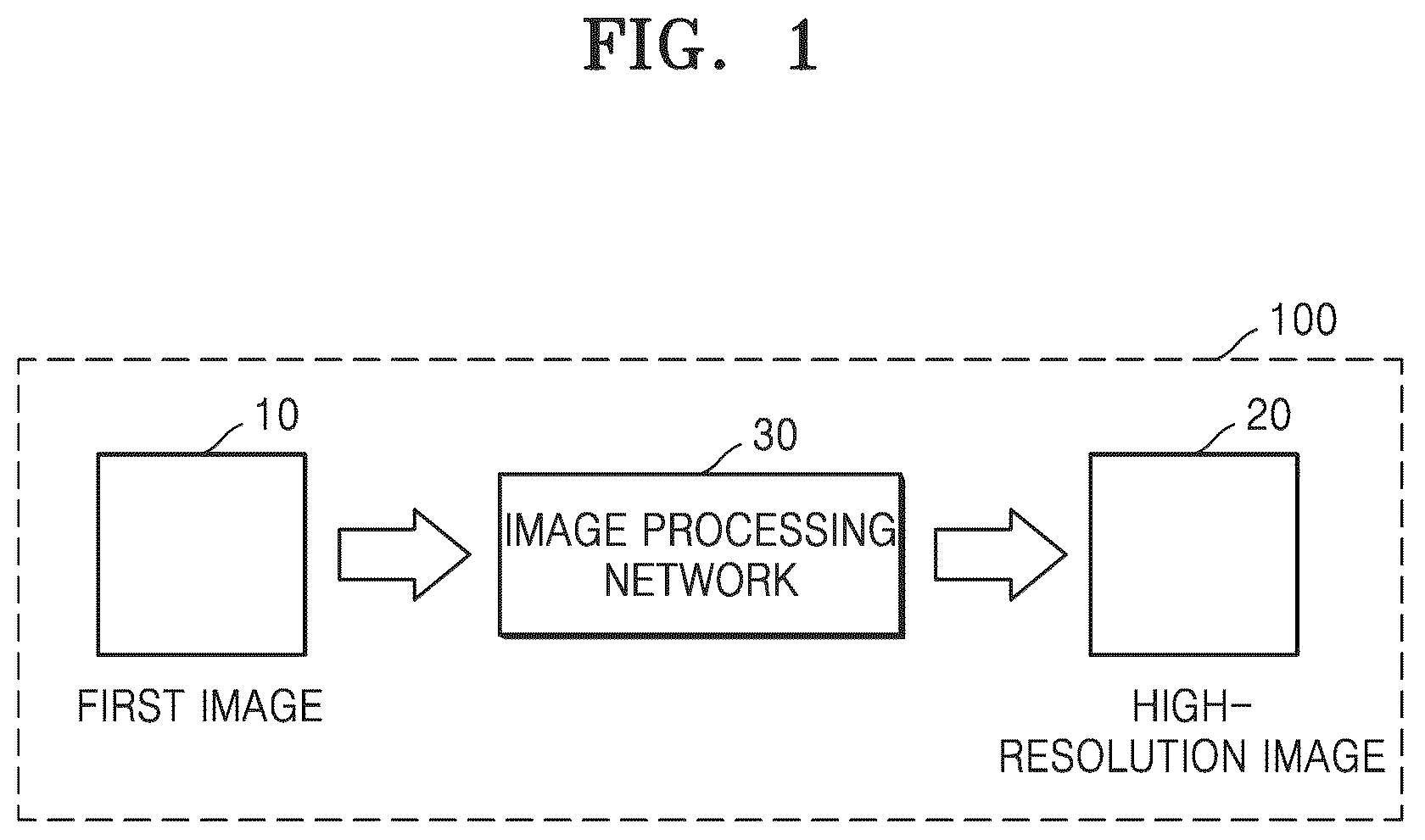Patent US12333676 — Image processing apparatus and operating method thereof — Figure 1