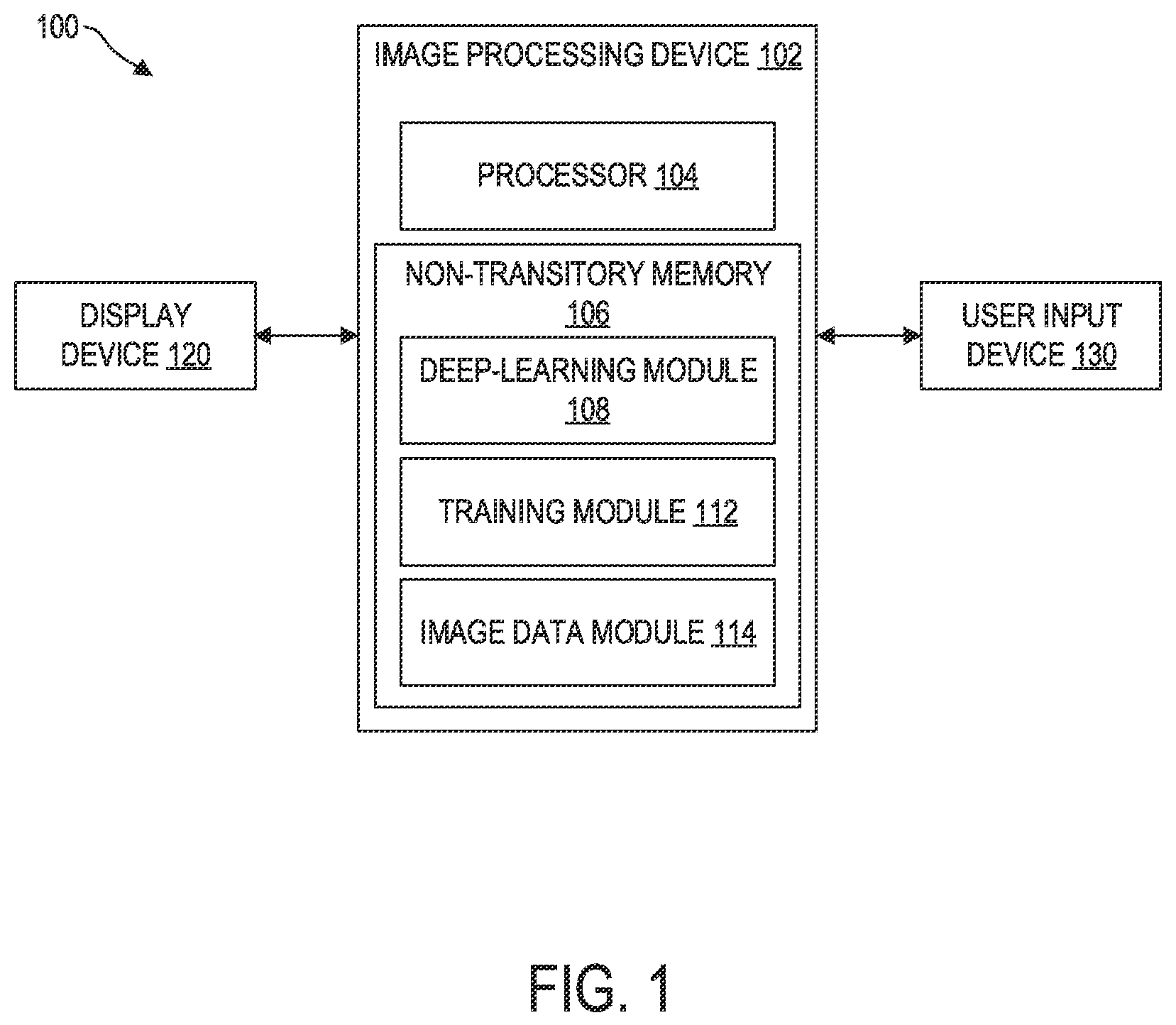 Patent US12333677 — Methods and systems for super-resolution with progressive sub-voxel up-sampling — Figure 1