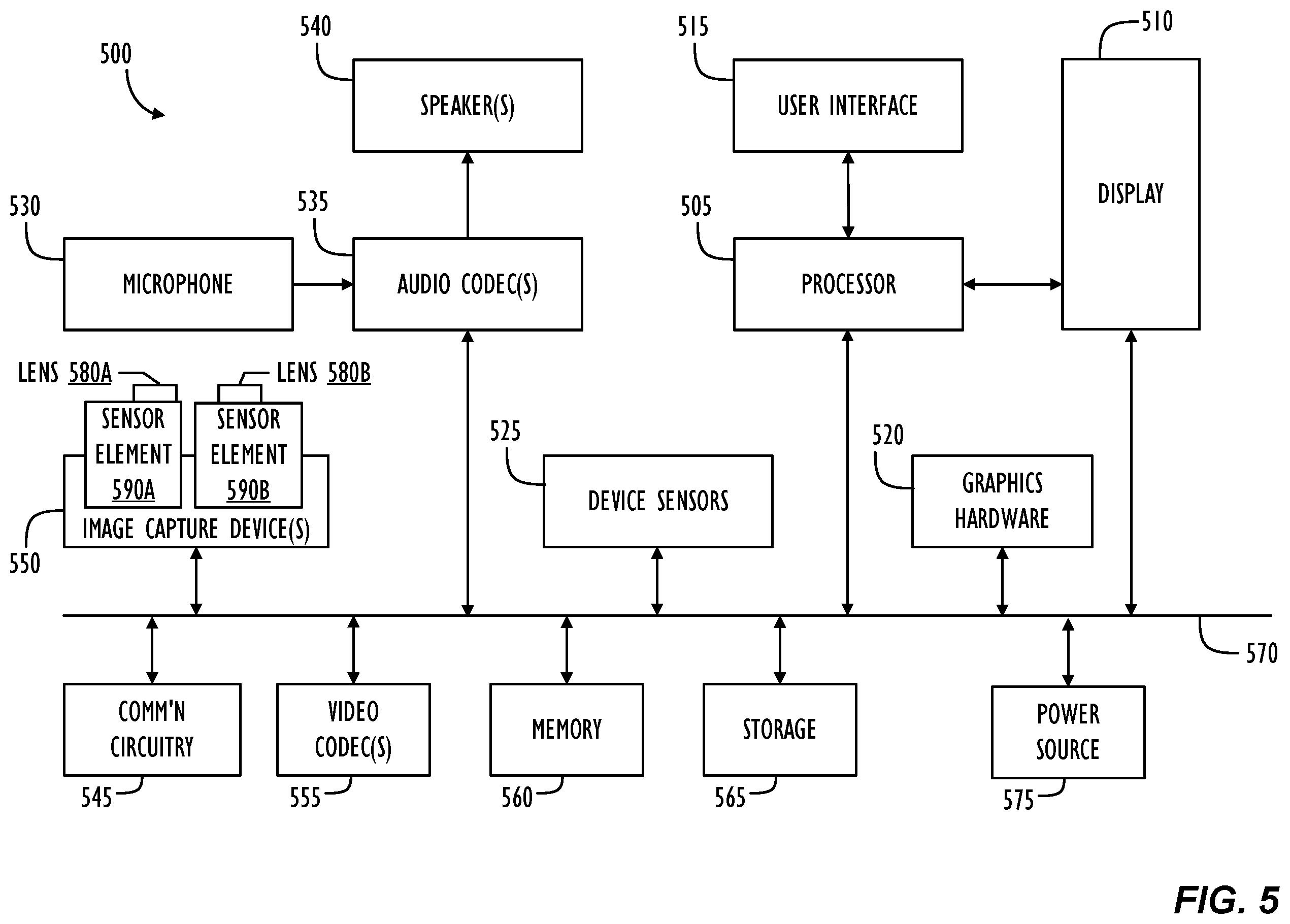 Patent US12333682 Figure 5 – Photorealistic image color style transfer compression