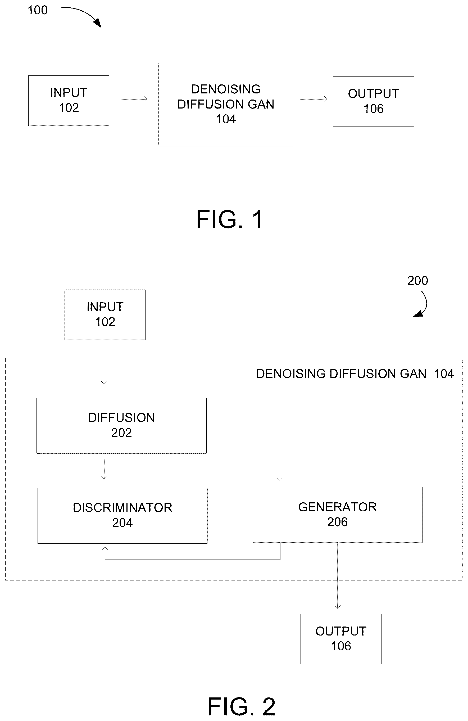 Patent US12333688 — Denoising diffusion generative adversarial networks — Figure 1