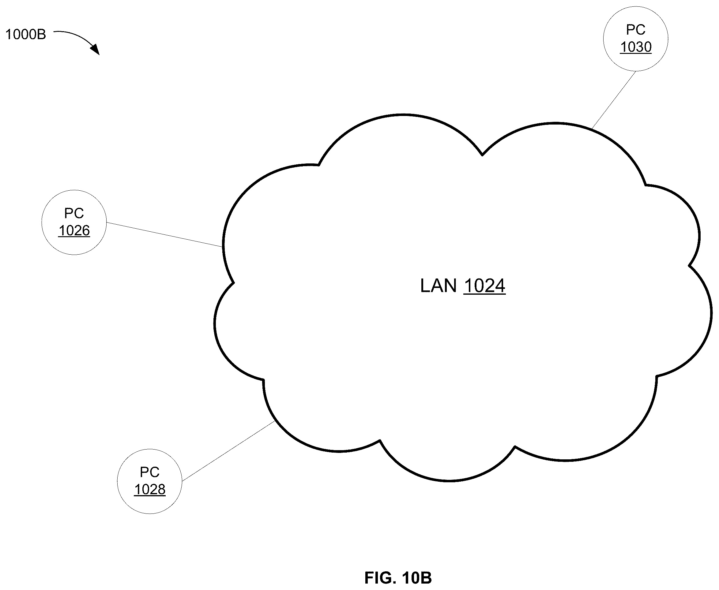 Patent US12333688 Figure 10 – Denoising diffusion generative adversarial networks