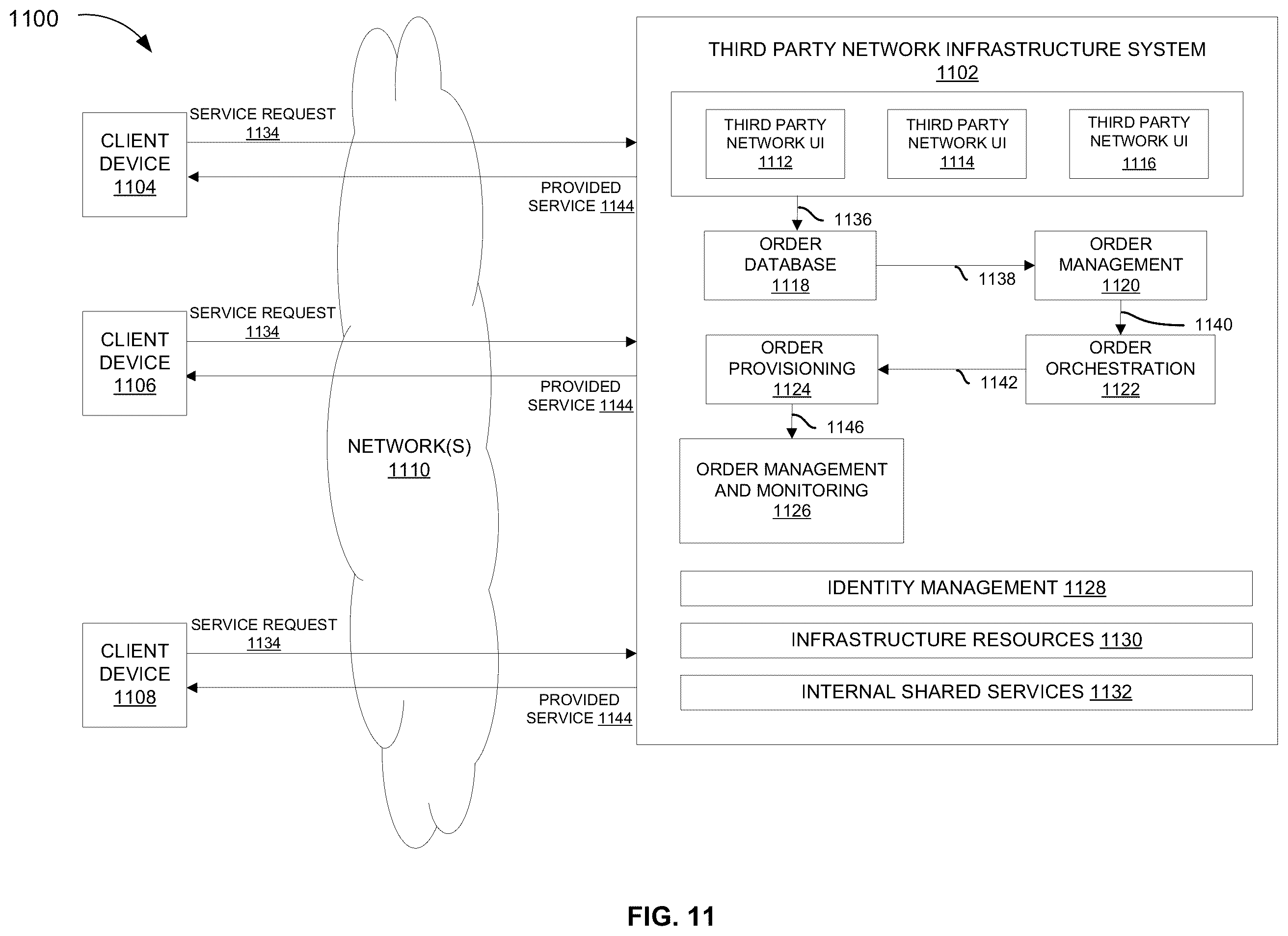 Patent US12333688 Figure 12 – Denoising diffusion generative adversarial networks
